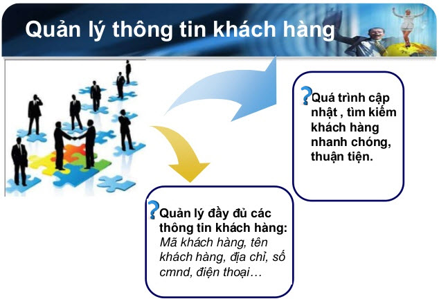 DIP Việt Nam hỗ trợ bất động sản ThienHomes cải tổ quản lý kinh doanh trên phần mềm 