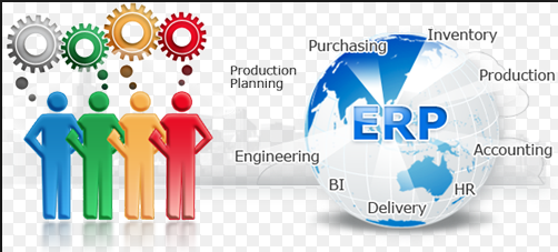 ERP - Thay đổi văn hóa doanh nghiệp