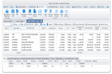 Quản lý hợp đồng chung cư bằng phần mềm liệu có mang lại hiệu quả cao?