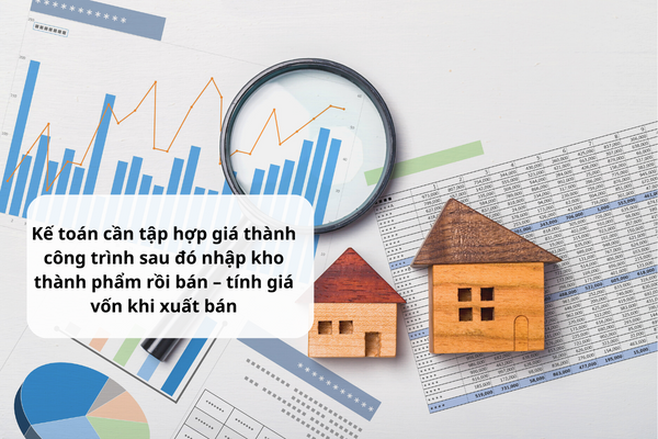 Quản lý kế toán bán hàng bất động sản trên phần mềm Landsoft mang lại lợi ích gì?