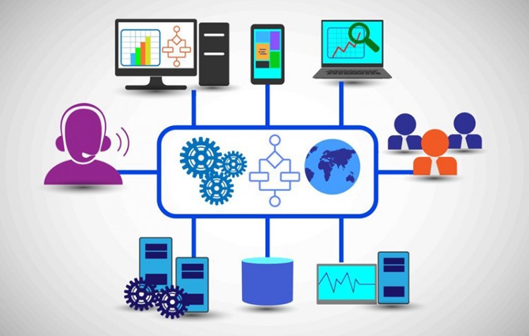 Chốt sale bất động sản nhanh – Chăm sóc khách hàng chuẩn nhờ tích hợp tổng đài IP trên phần mềm Landsoft