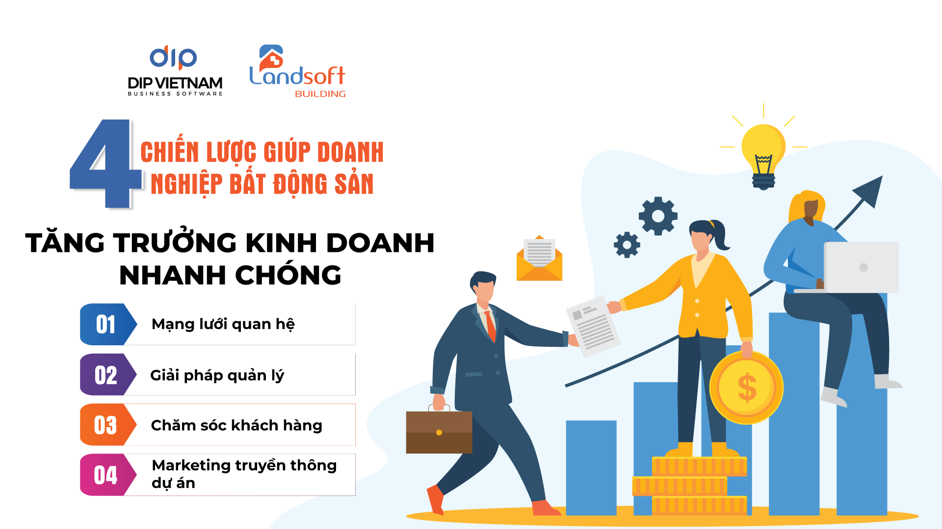 Việt Mỹ A&V nâng cấp phần mềm Landsoft – Hoàn thiện hệ thống quản lý bất động sản nhờ tích hợp kế toán Fast