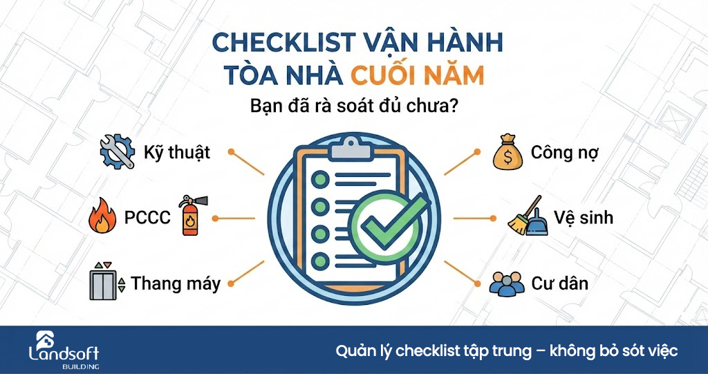 Checklist số hóa tòa nhà: Đánh giá mức độ sẵn sàng số hóa của một tòa nhà