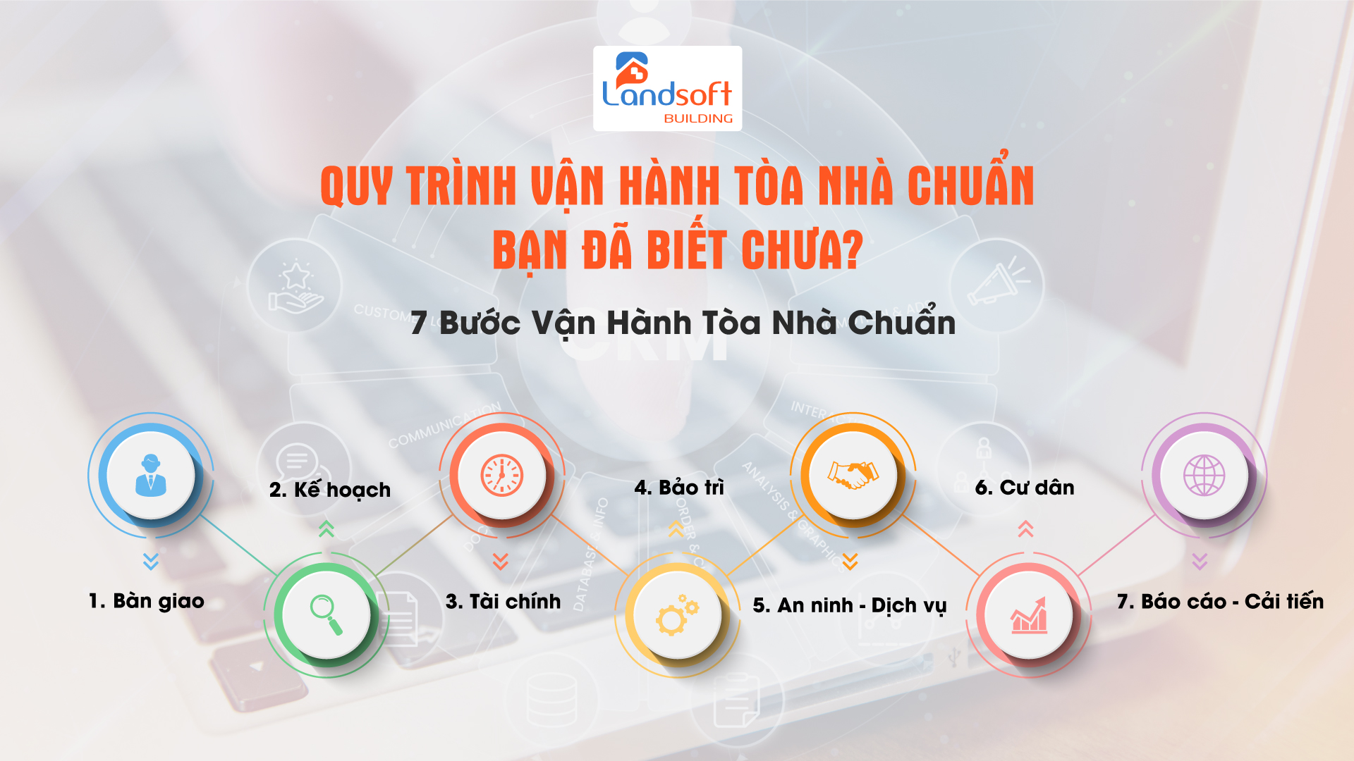 Làm sao để chuẩn hóa quy trình vận hành cho toàn bộ hệ thống tòa nhà?