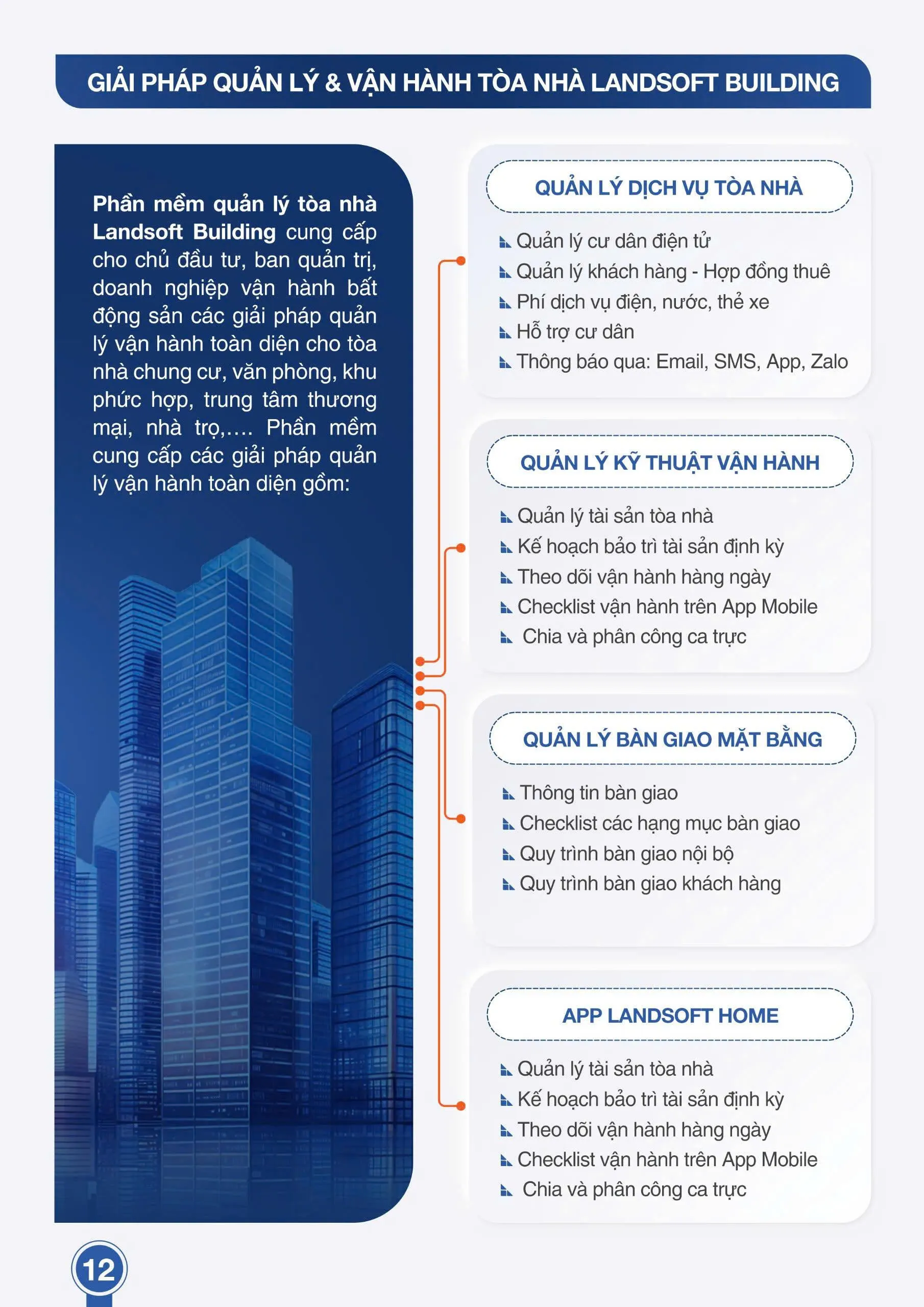 hồ sơ năng lực dip tech