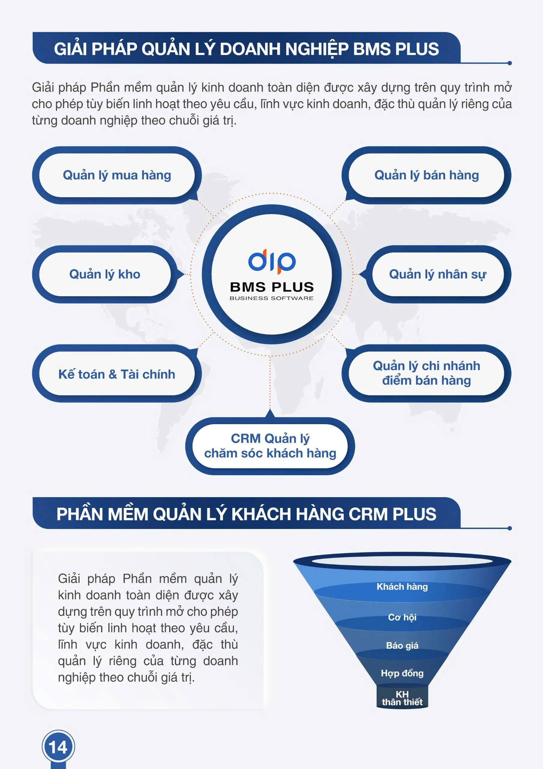 hồ sơ năng lực dip tech