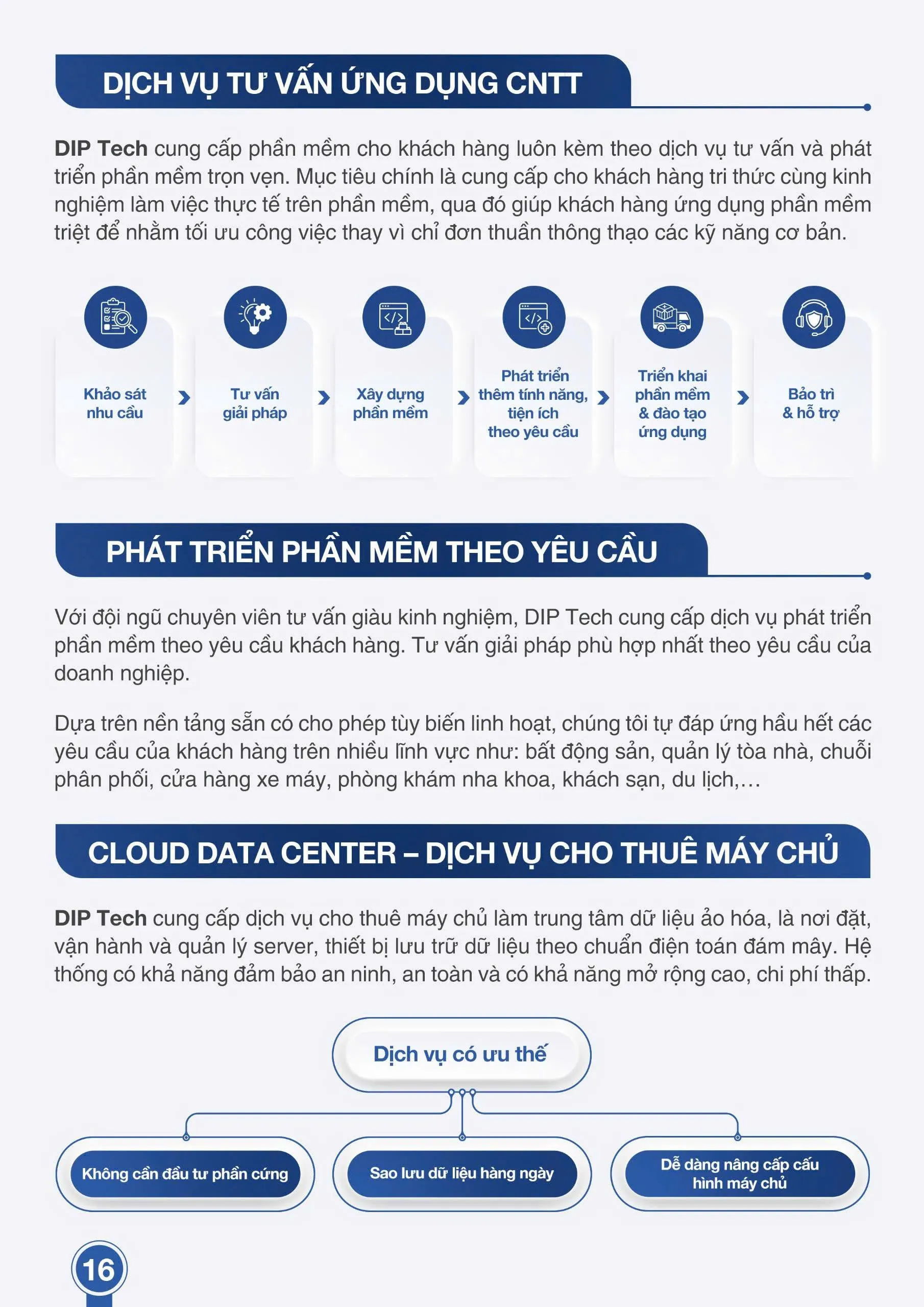 hồ sơ năng lực dip tech