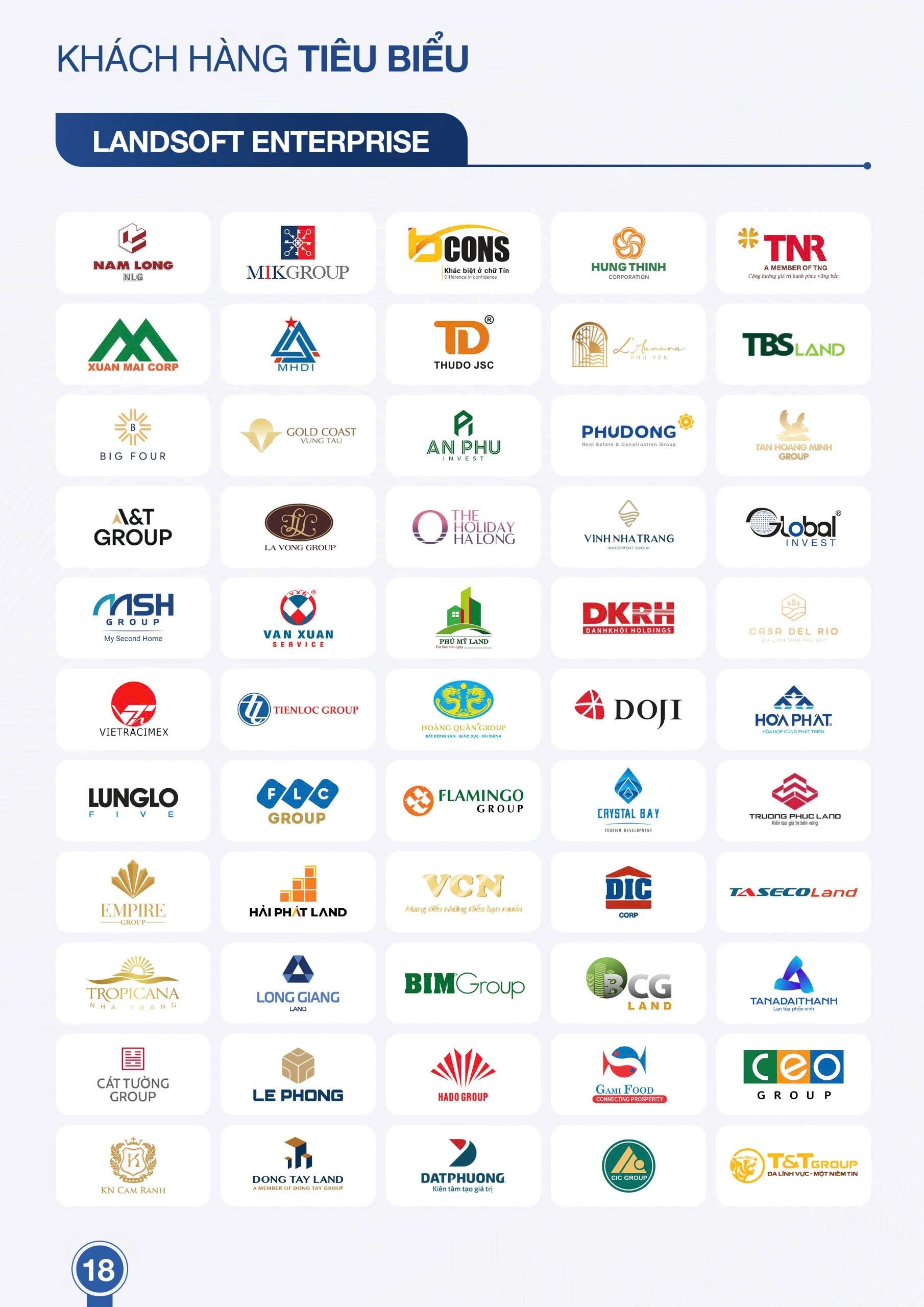 hồ sơ năng lực dip tech