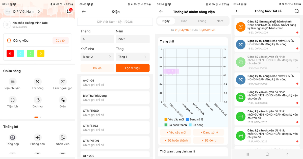 App Landsoft Home: Khi một ứng dụng có thể kết nối toàn bộ hệ sinh thái vận hành tòa nhà
