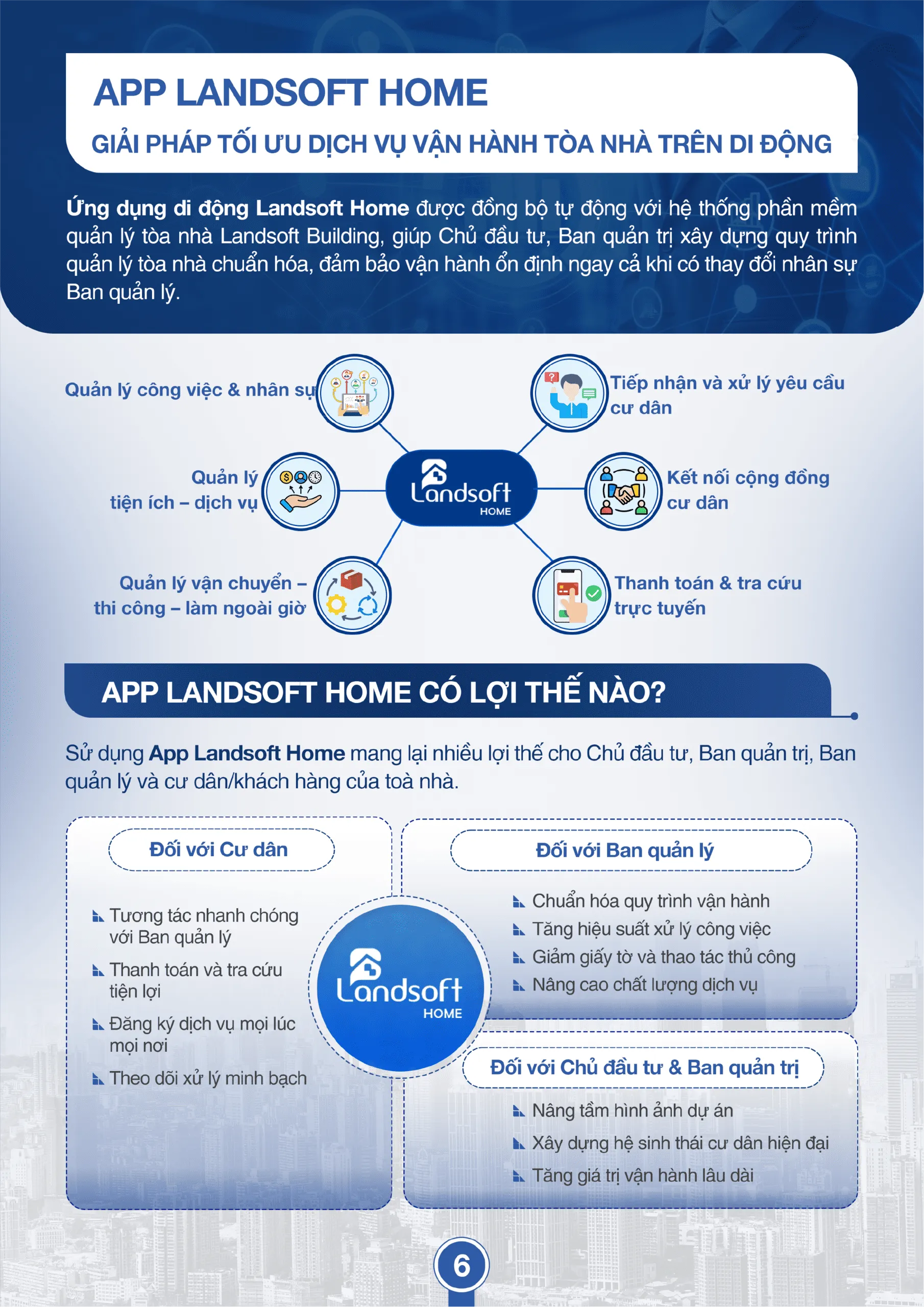 App Landsoft Home