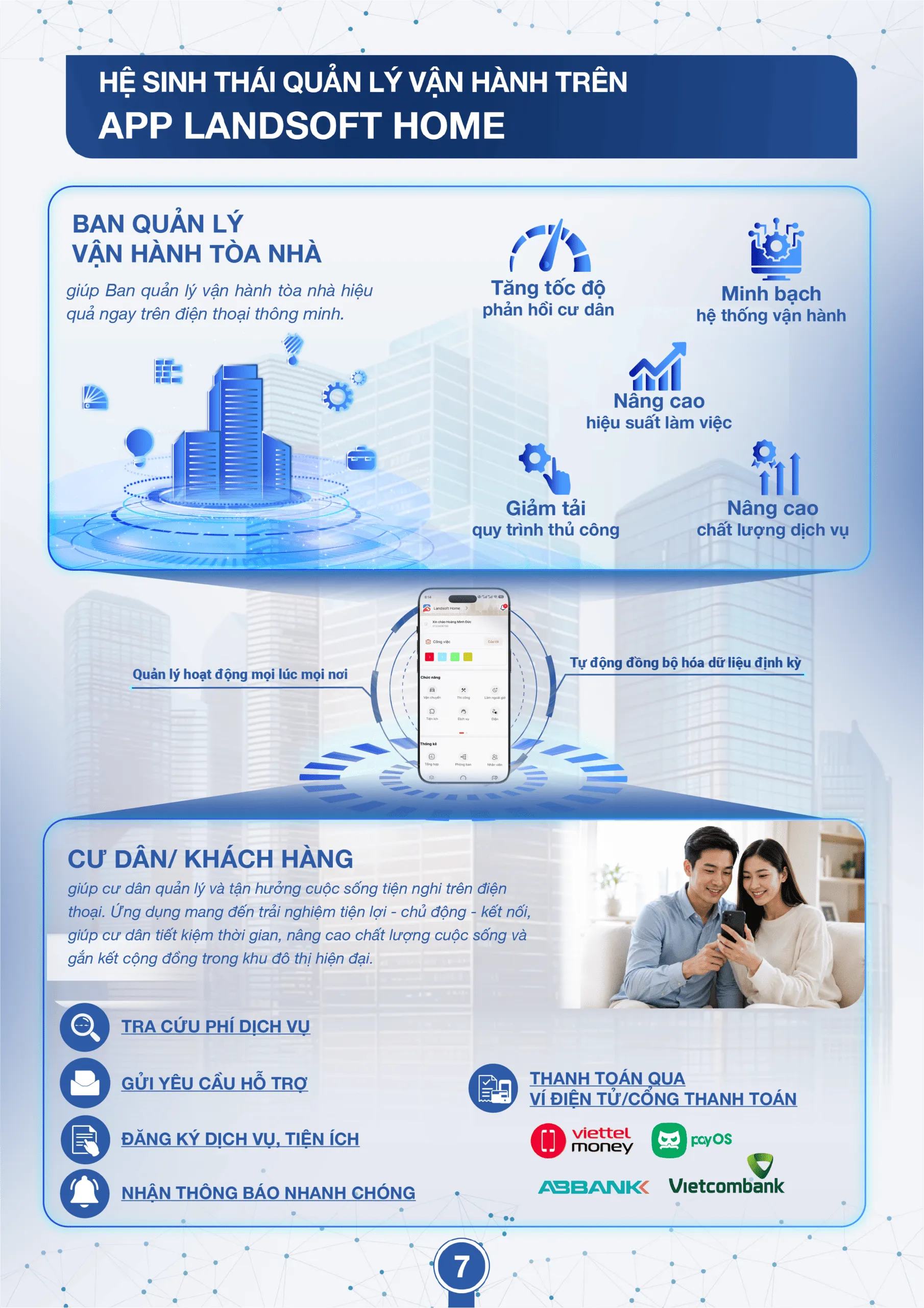 App Landsoft Home