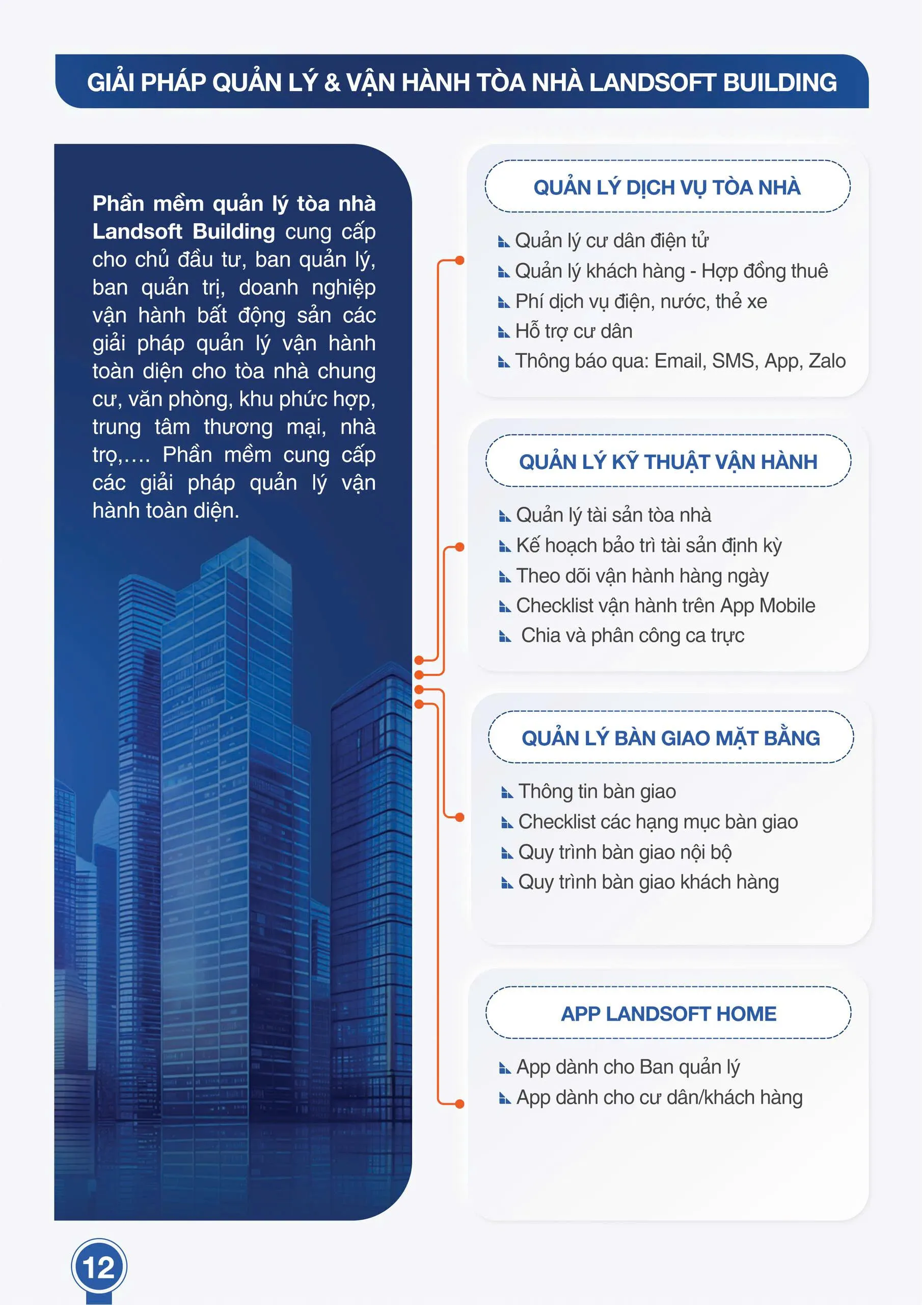 hồ sơ năng lực dip tech