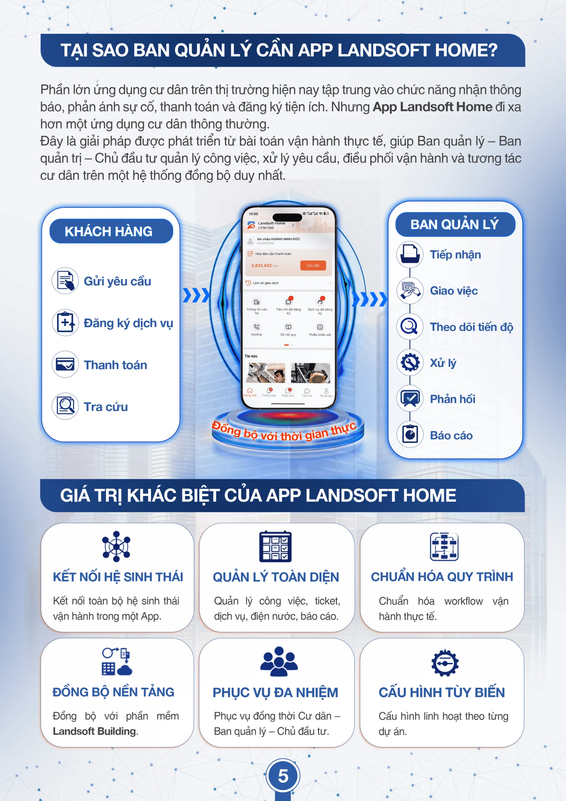 Tài liệu bán hàng
