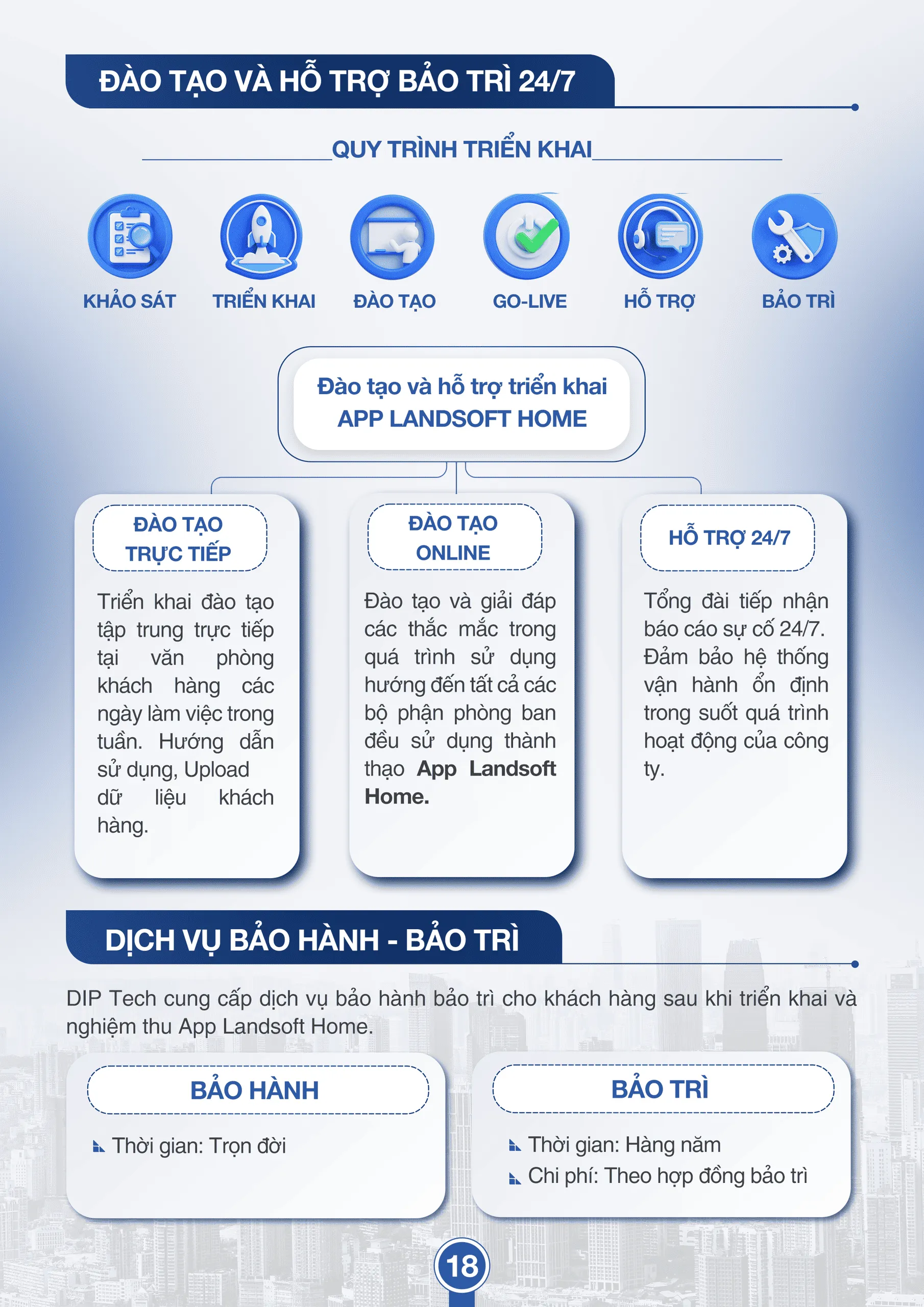 Tài liệu bán hàng