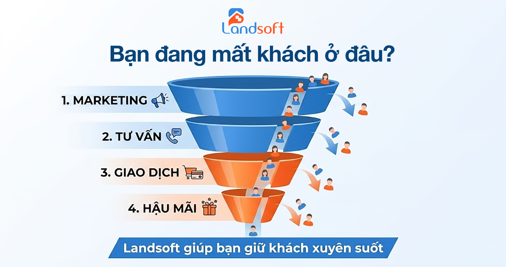 Vì sao sales bất động sản nghỉ việc thường kéo theo thất thoát dữ liệu khách hàng?
