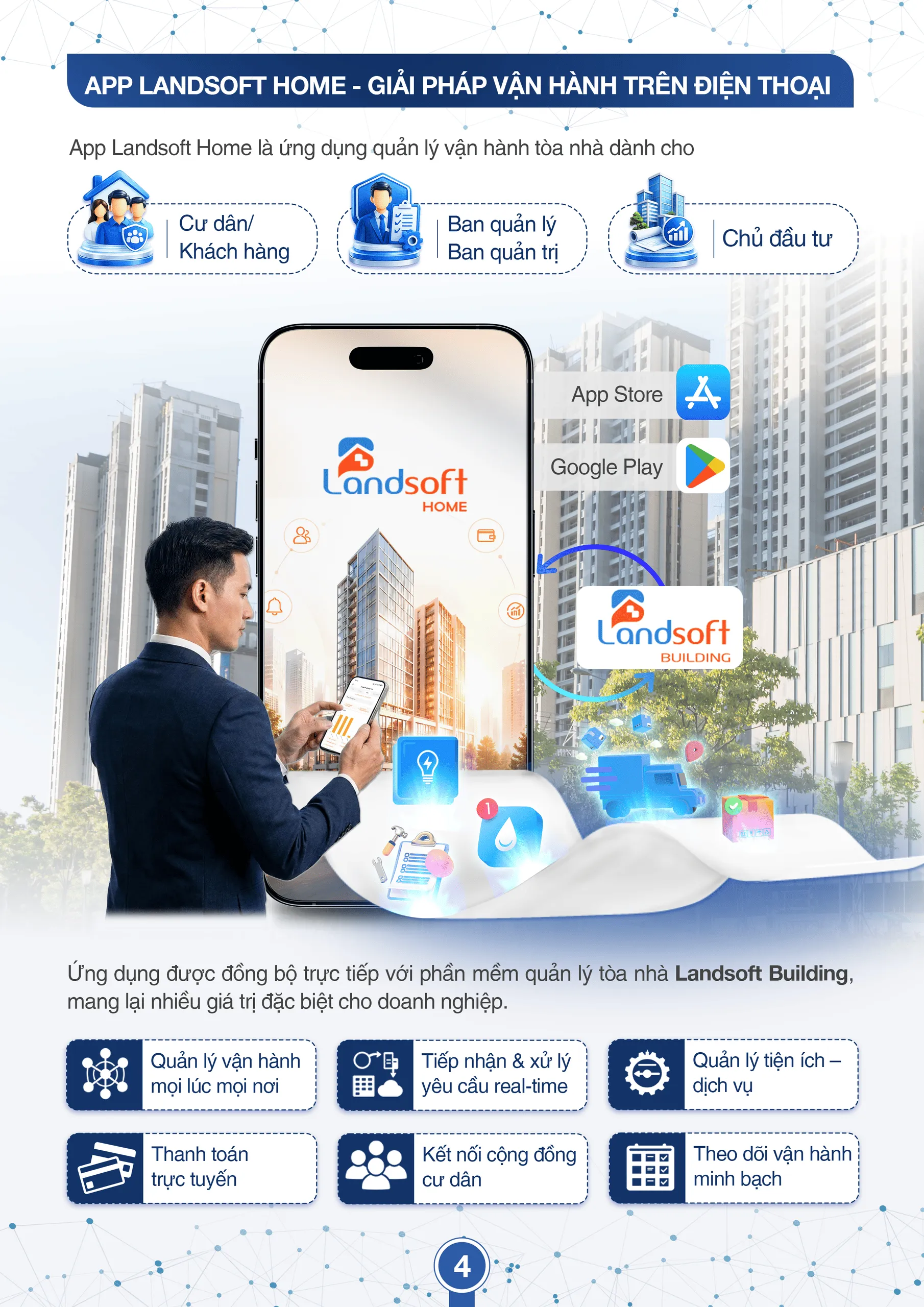 Tài liệu bán hàng app landsoft