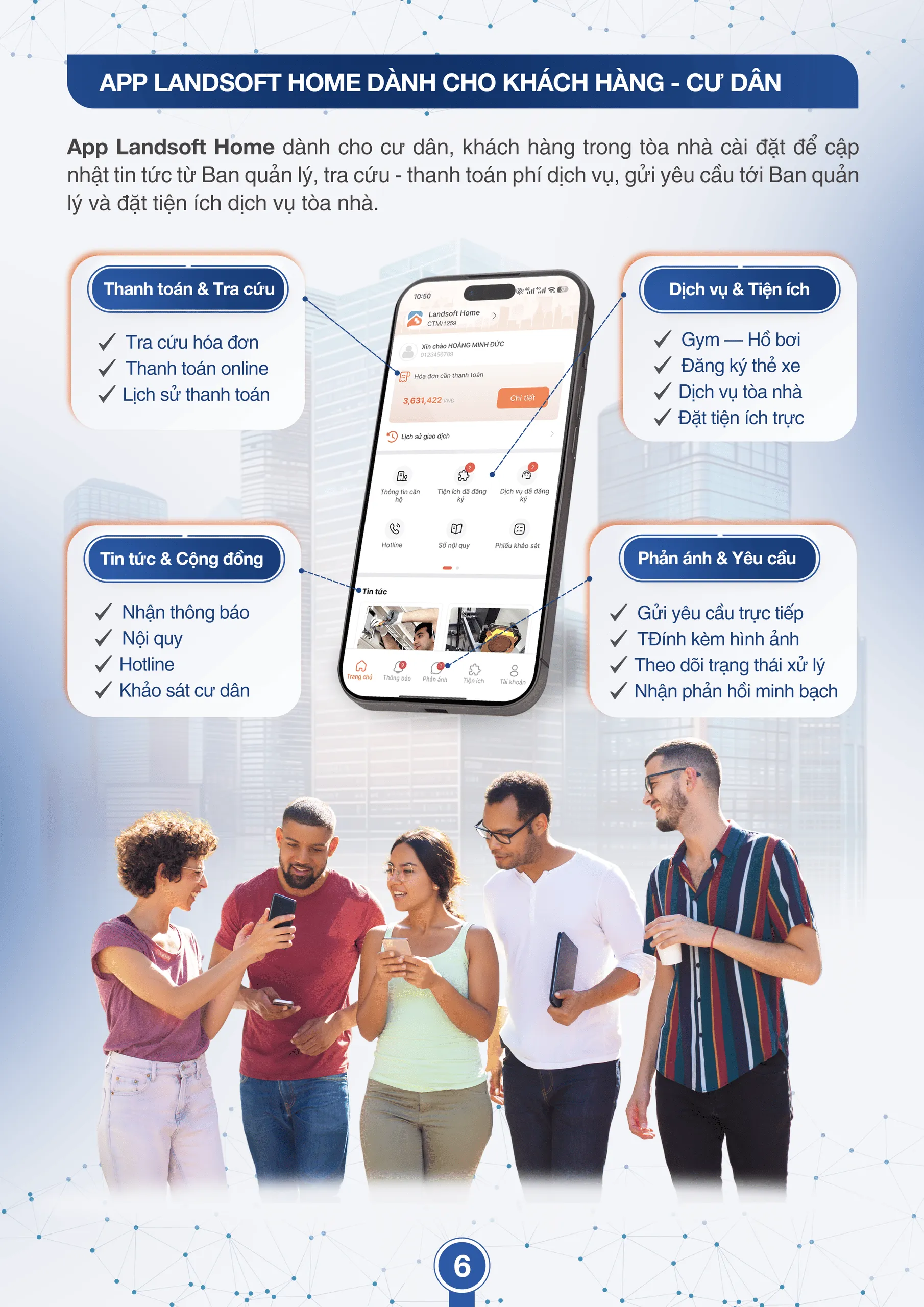 Tài liệu bán hàng app landsoft