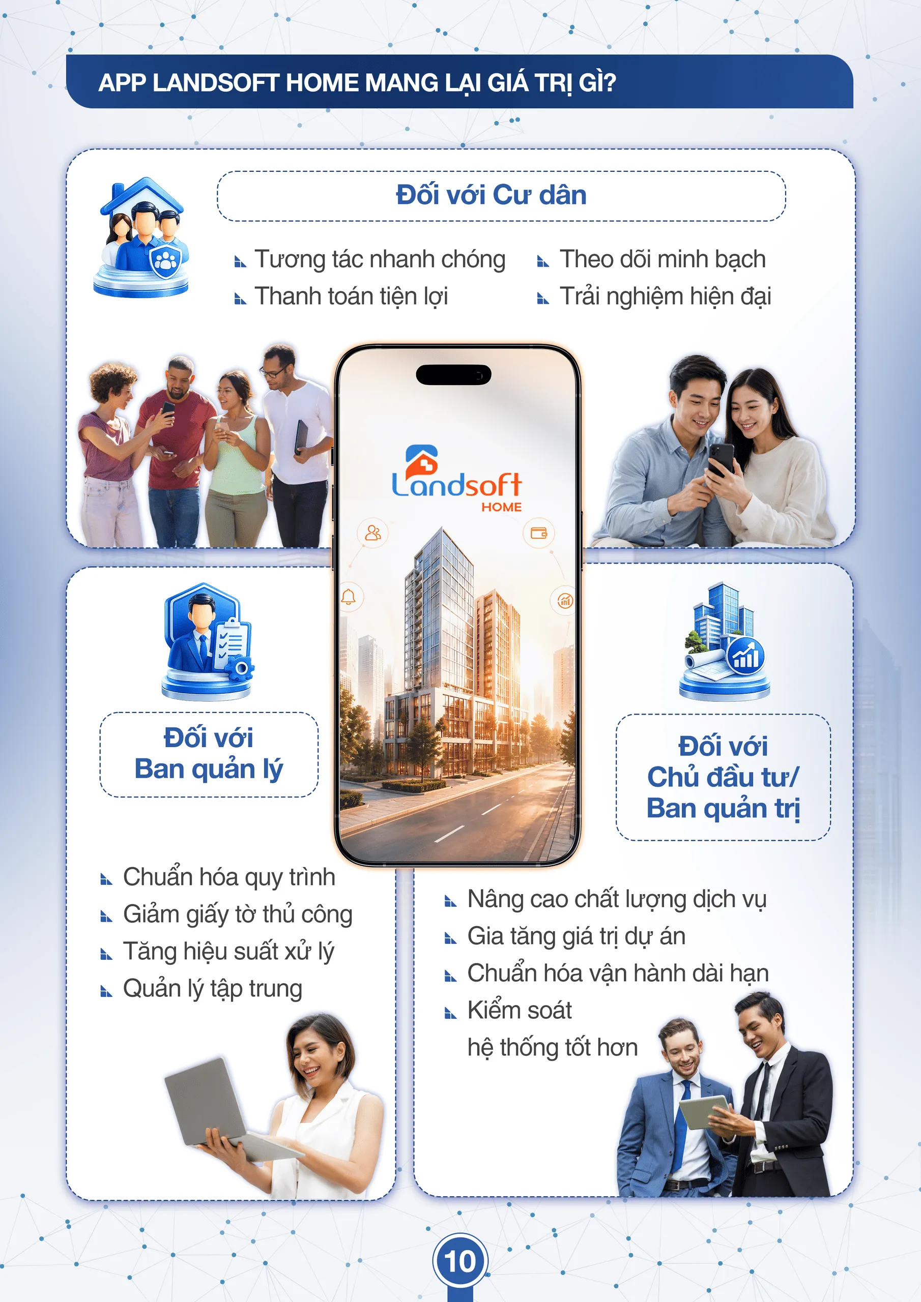 Tài liệu bán hàng app landsoft