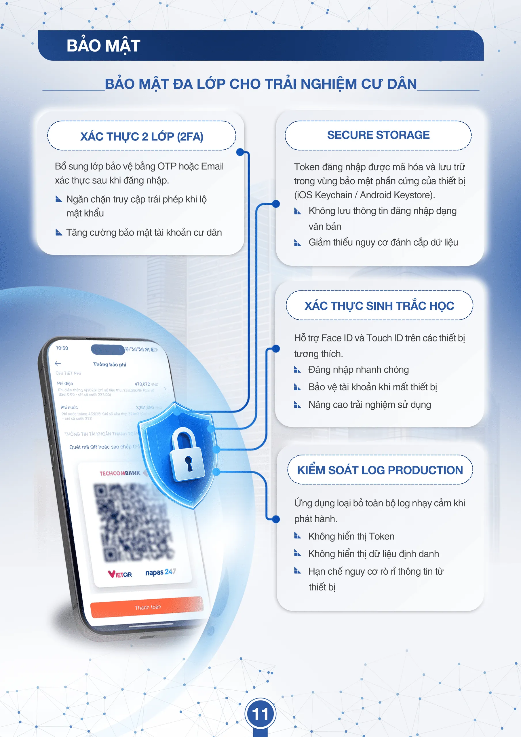 Tài liệu bán hàng app landsoft