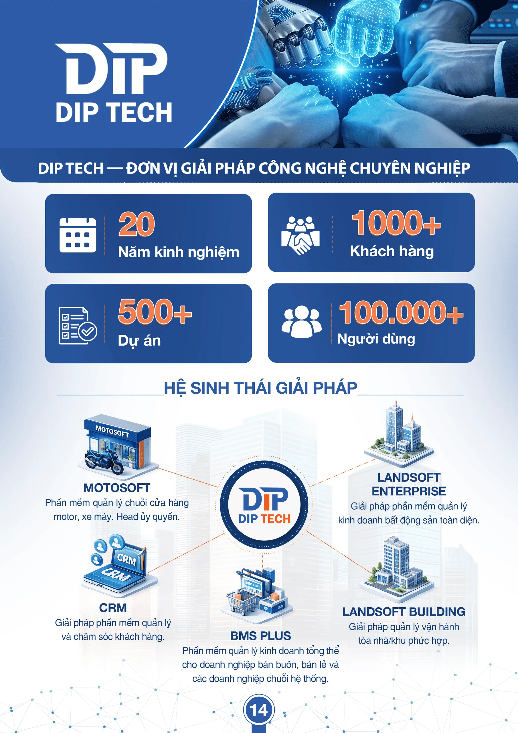 Tài liệu bán hàng app landsoft