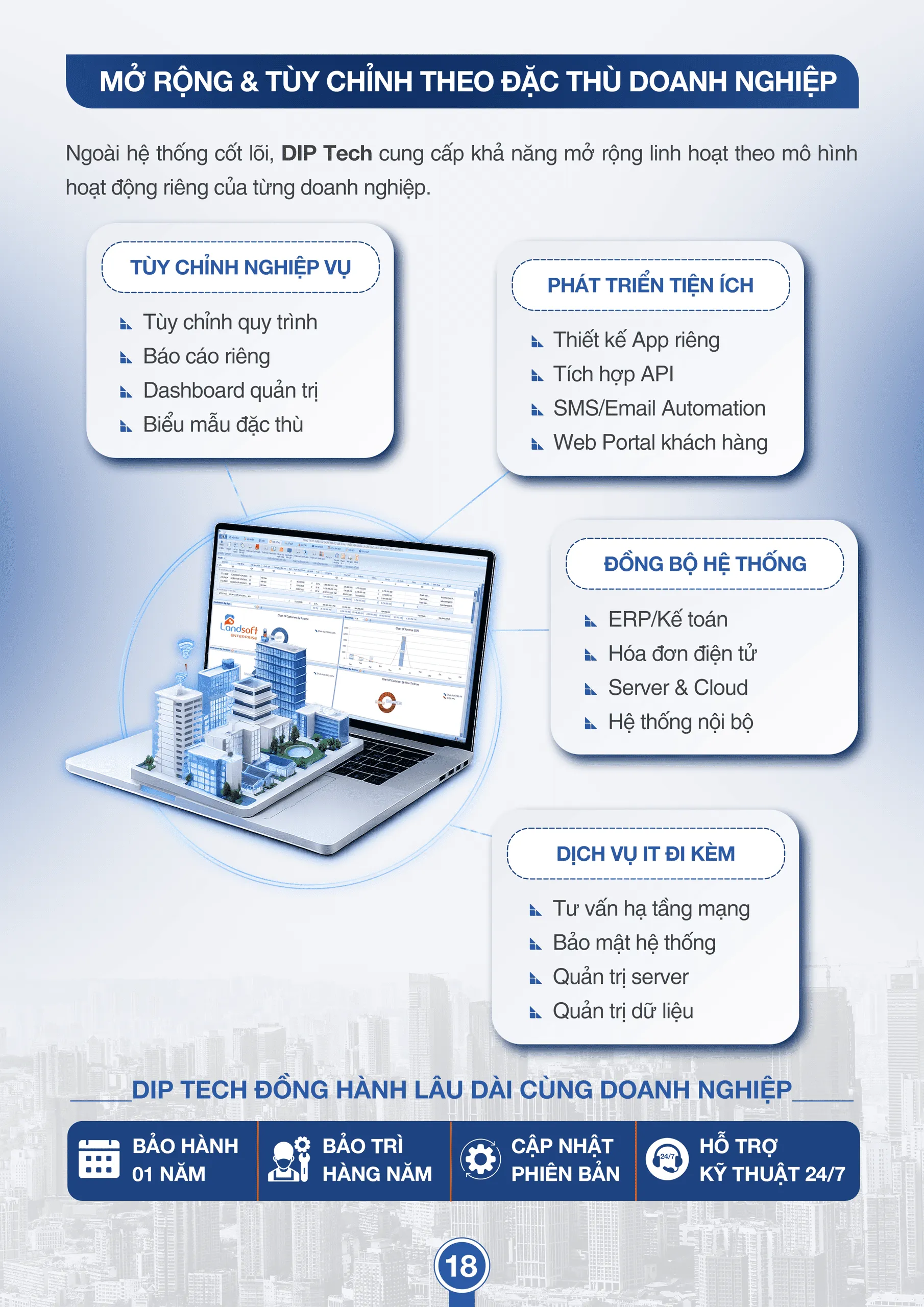 Tài liệu bán hàng