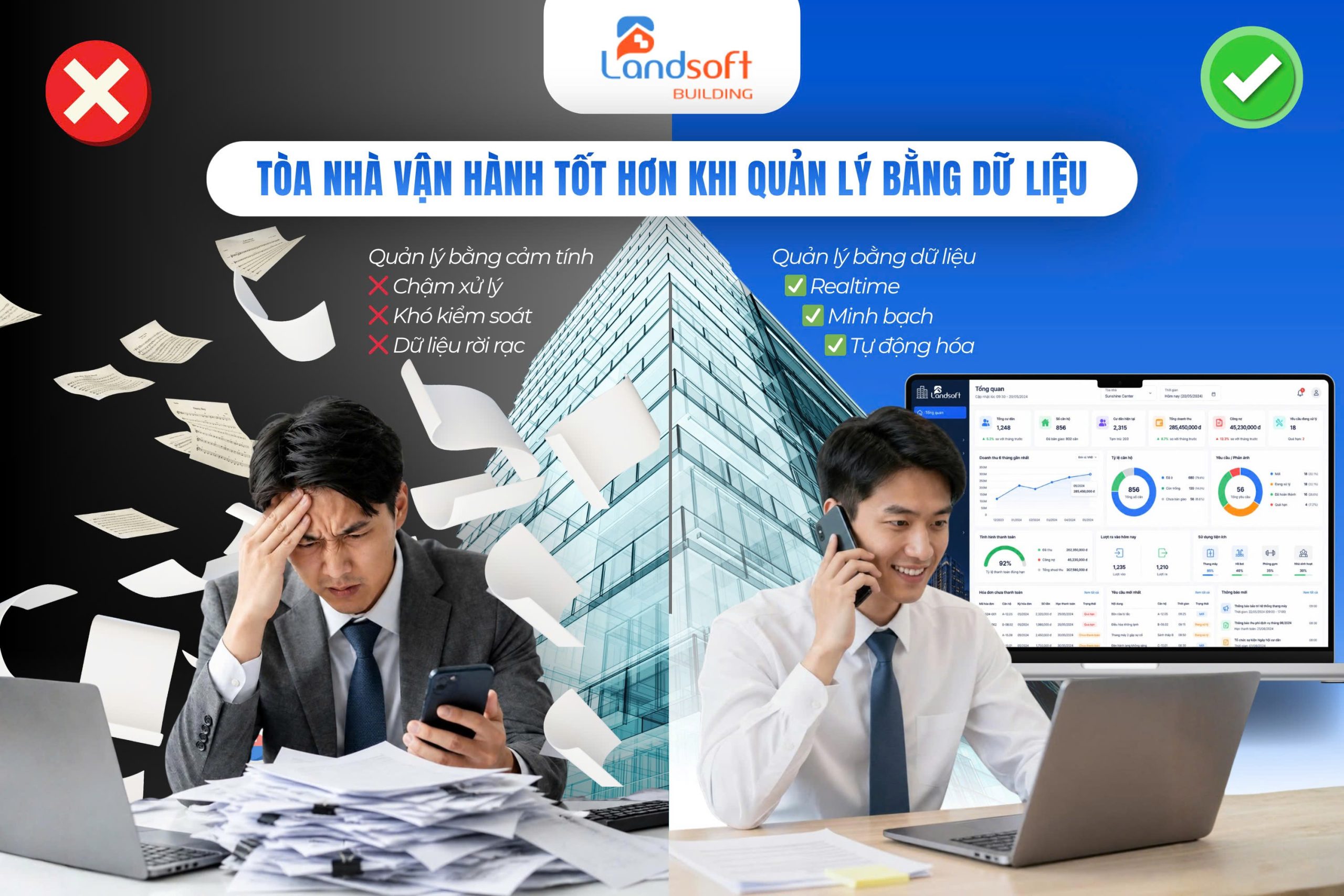 Khó khăn lớn nhất khi quản lý nhiều bộ phận trong tòa nhà là gì?