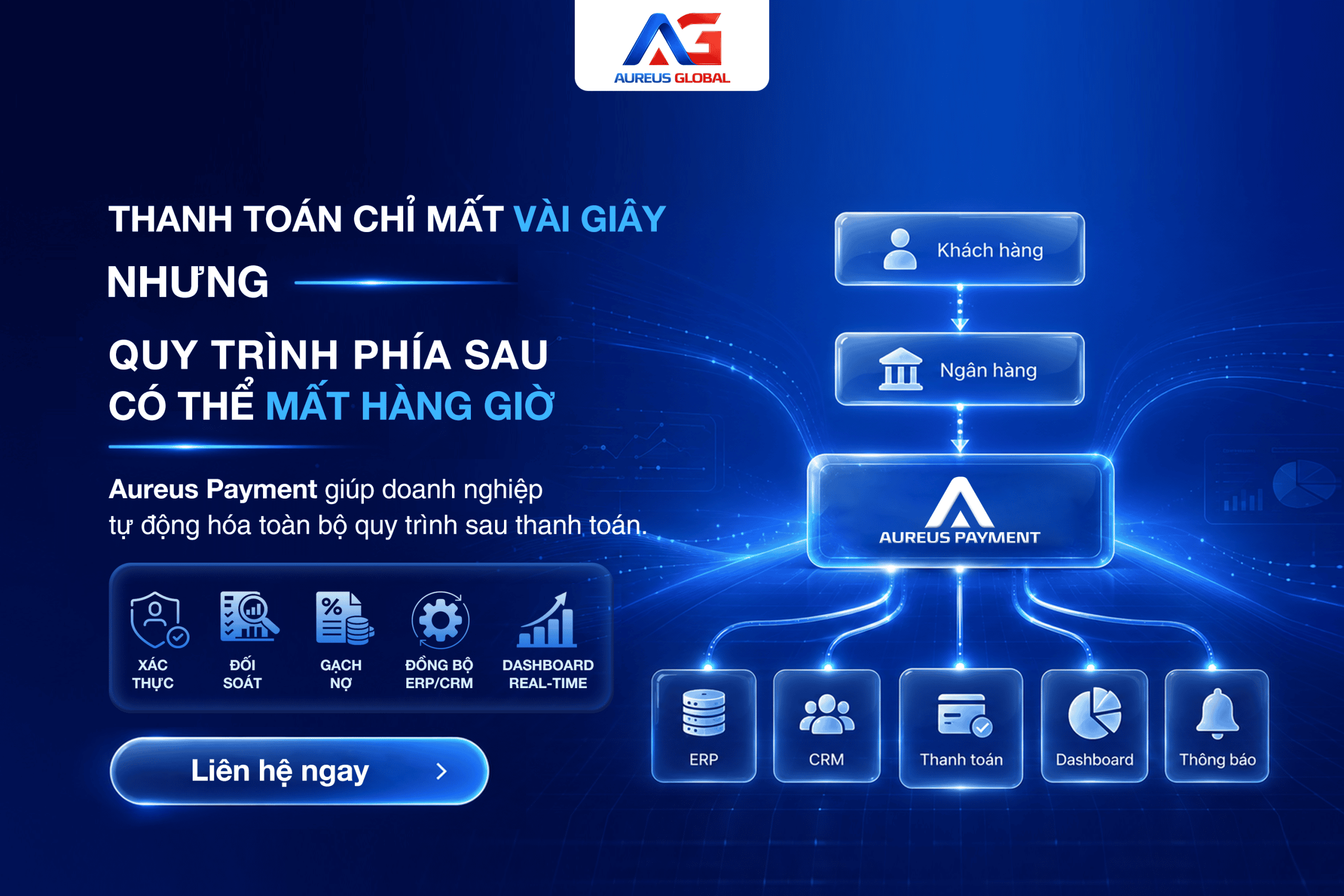 Aureus Payment
