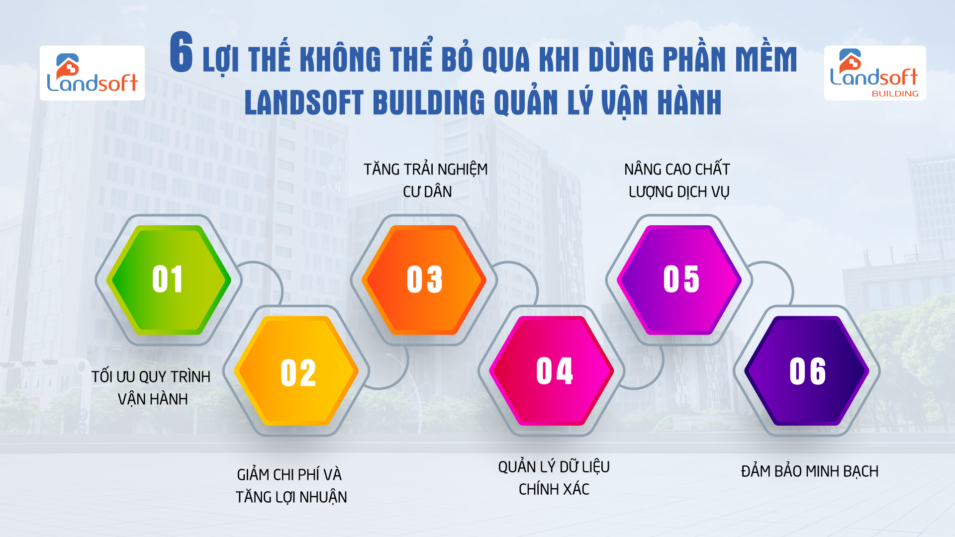 7 dấu hiệu hệ thống quản lý tòa nhà của bạn đã quá tải và cần nâng cấp