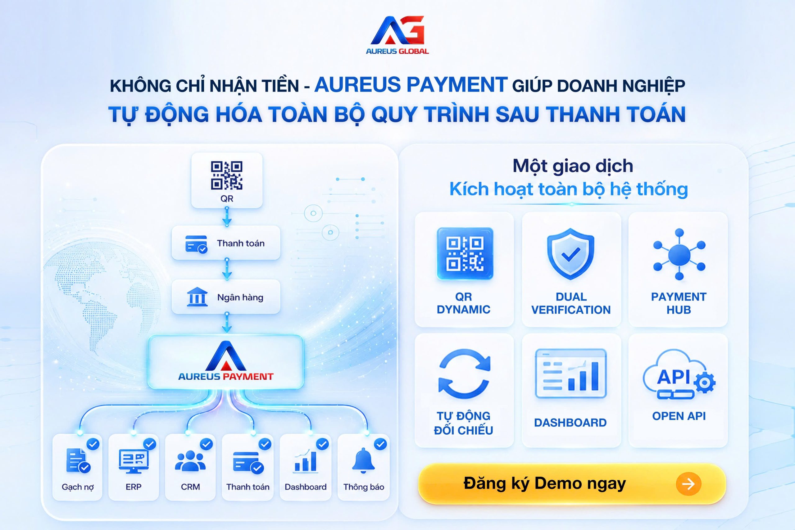Aureus Payment – Nền tảng Payment Hub giúp doanh nghiệp tự động hóa toàn bộ quy trình thanh toán và quản trị dòng tiền