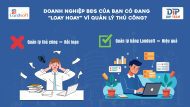 Dự án đất nền quy mô lớn cần phần mềm quản lý đất nền như thế nào để tránh sai lệch bảng hàng?