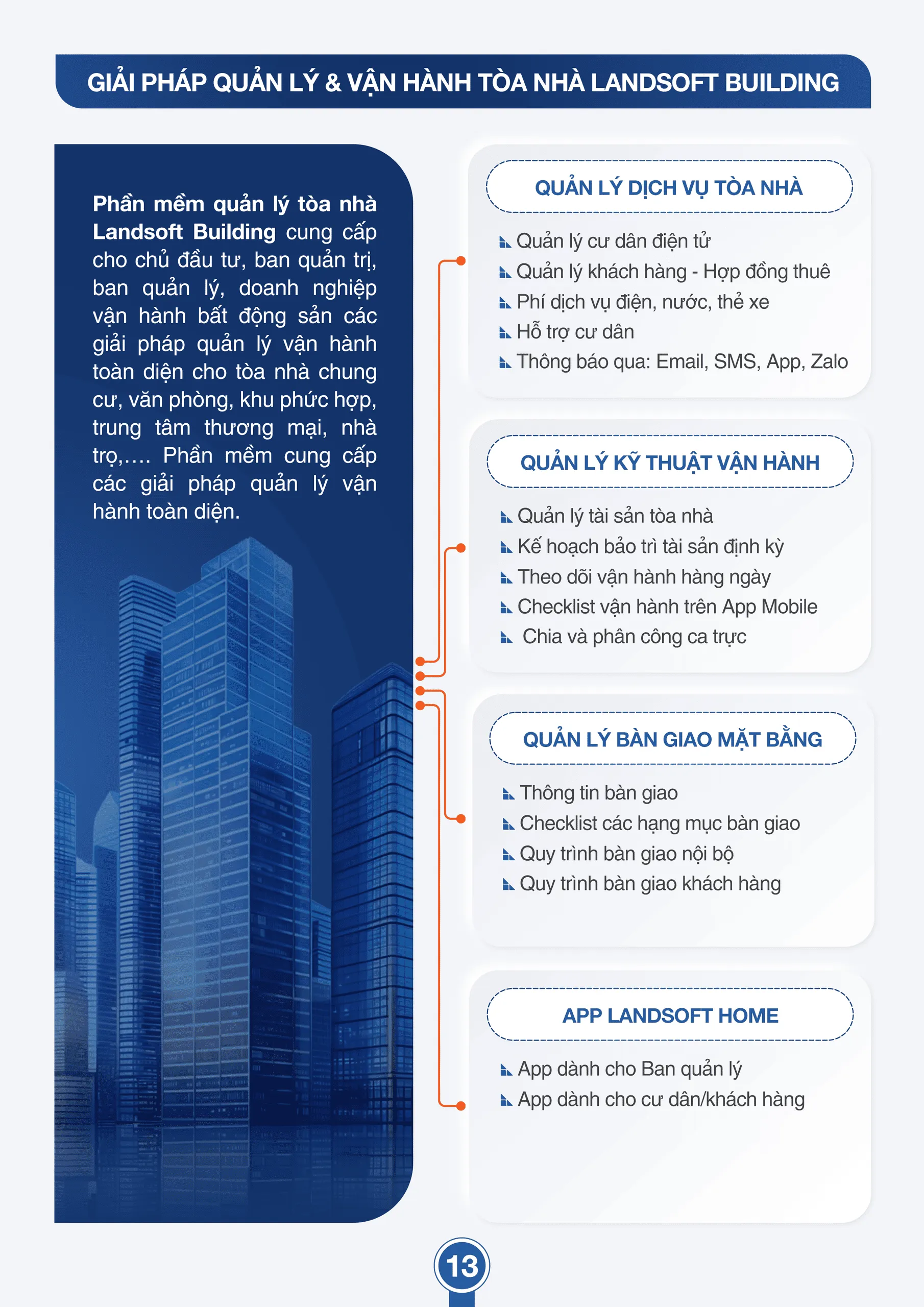 hồ sơ năng lực dip tech
