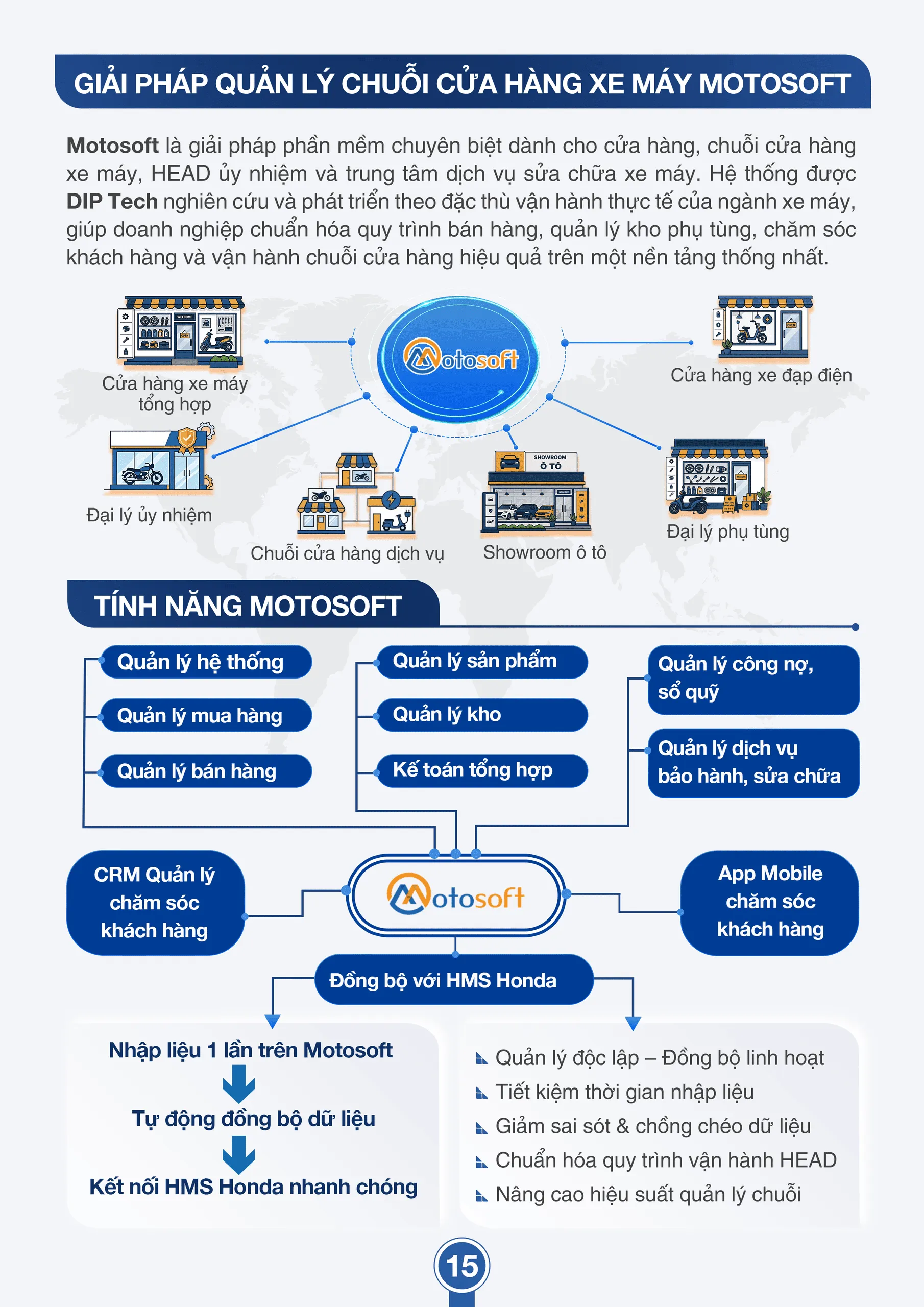 hồ sơ năng lực dip tech
