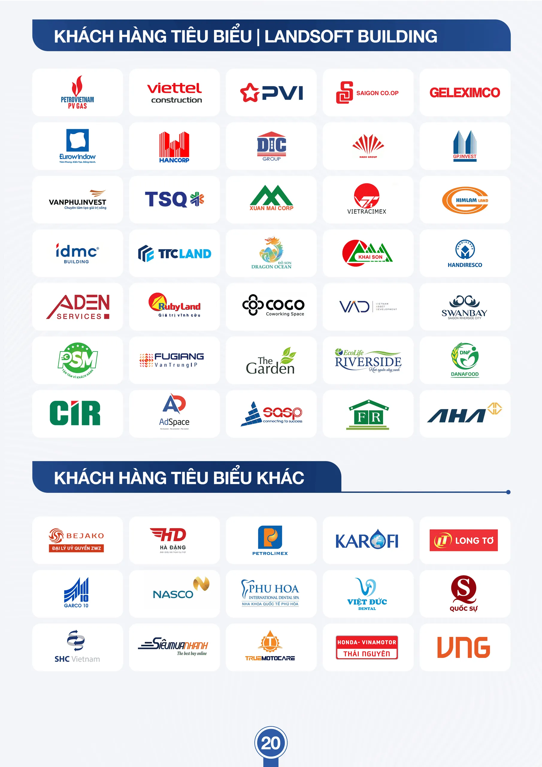 hồ sơ năng lực dip tech