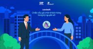Phần mềm Landsoft giúp doanh nghiệp bất động sản kiểm soát toàn bộ hoạt động kinh doanh trên một nền tảng ra sao?