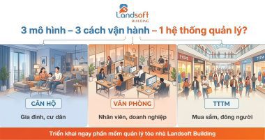 Quản lý vận hành tập trung: Khi số lượng tòa nhà tăng, điều gì khiến doanh nghiệp dễ “vỡ hệ thống”?