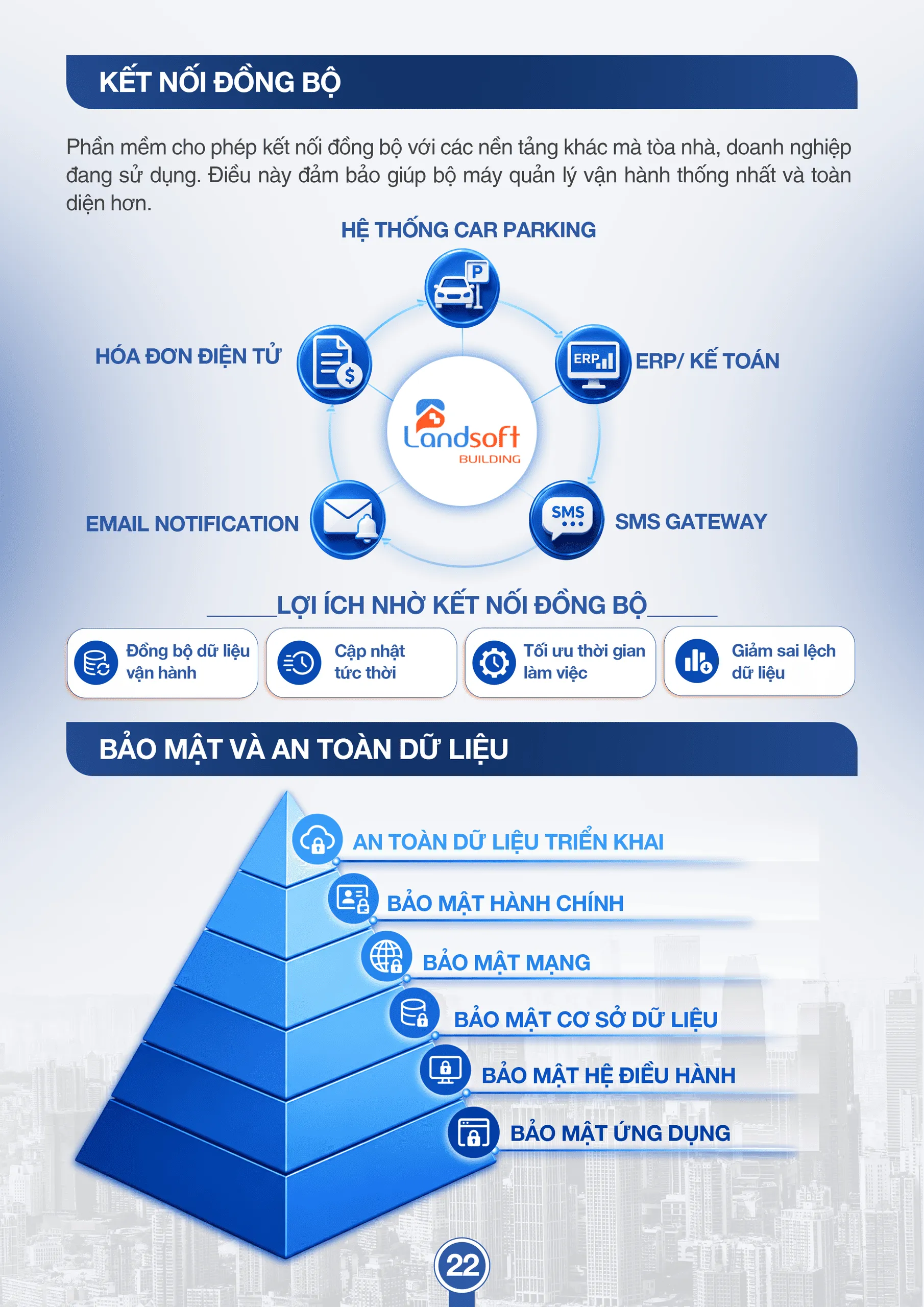 Tài liệu bán hàng