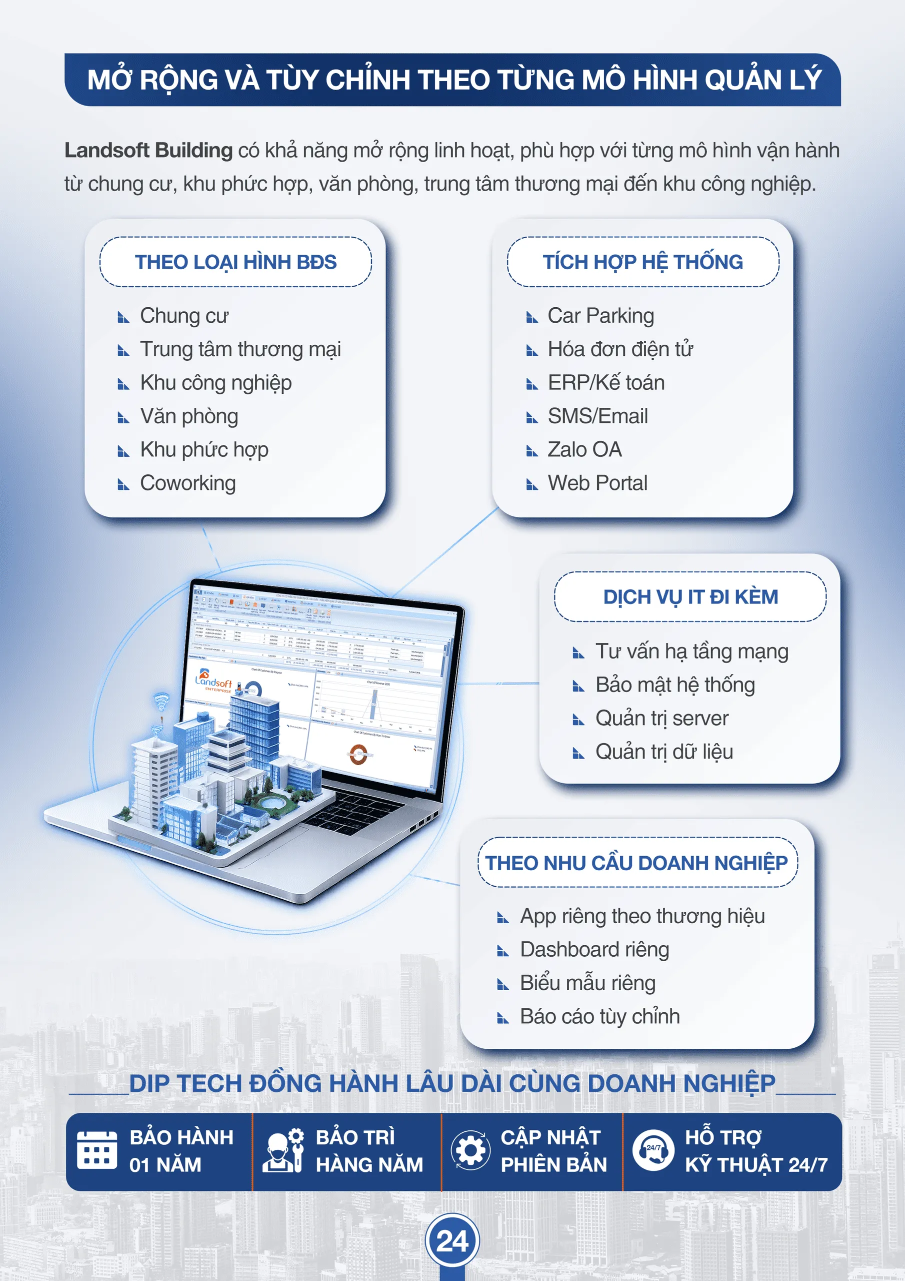 Tài liệu bán hàng