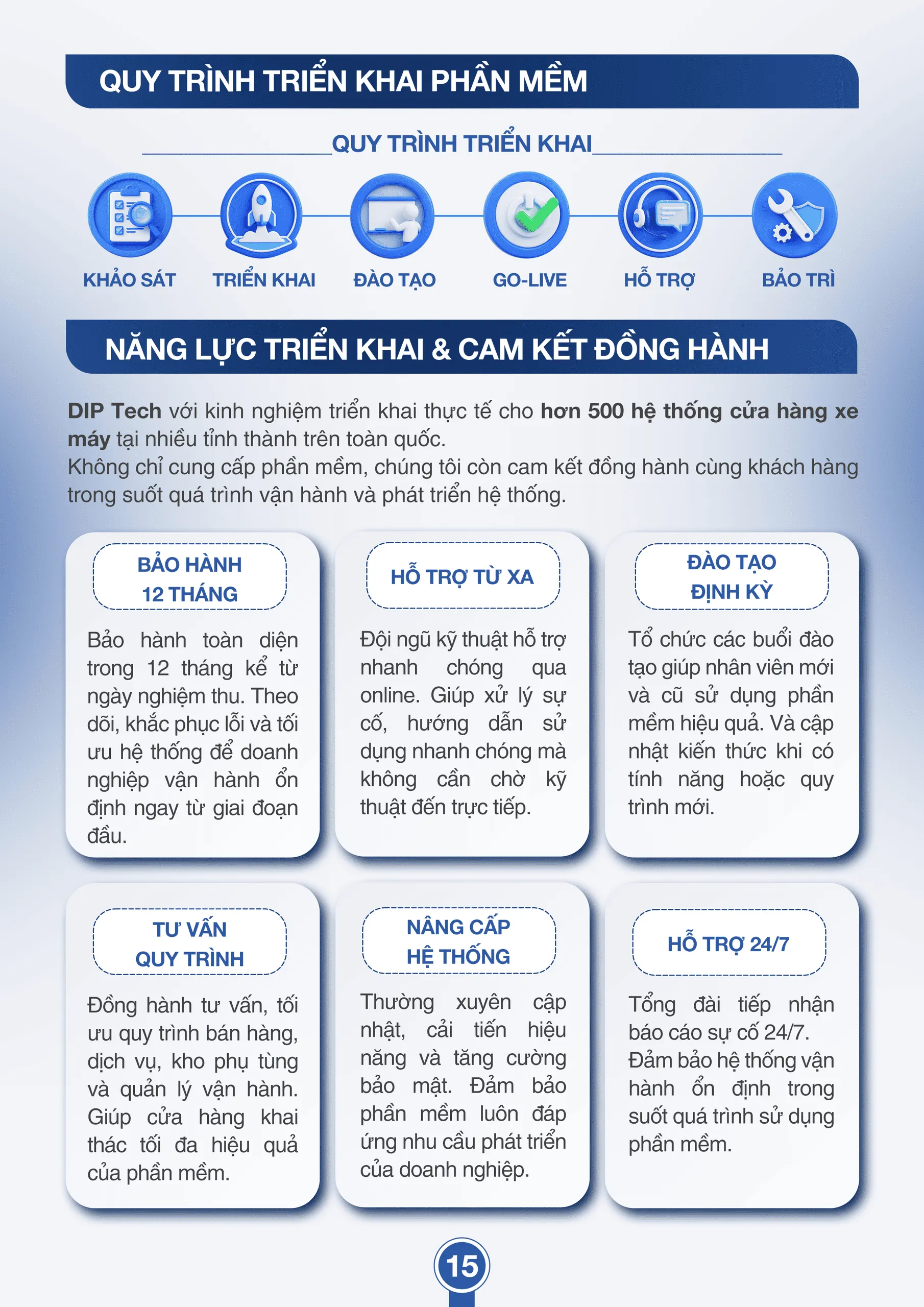 Tài liệu bán hàng