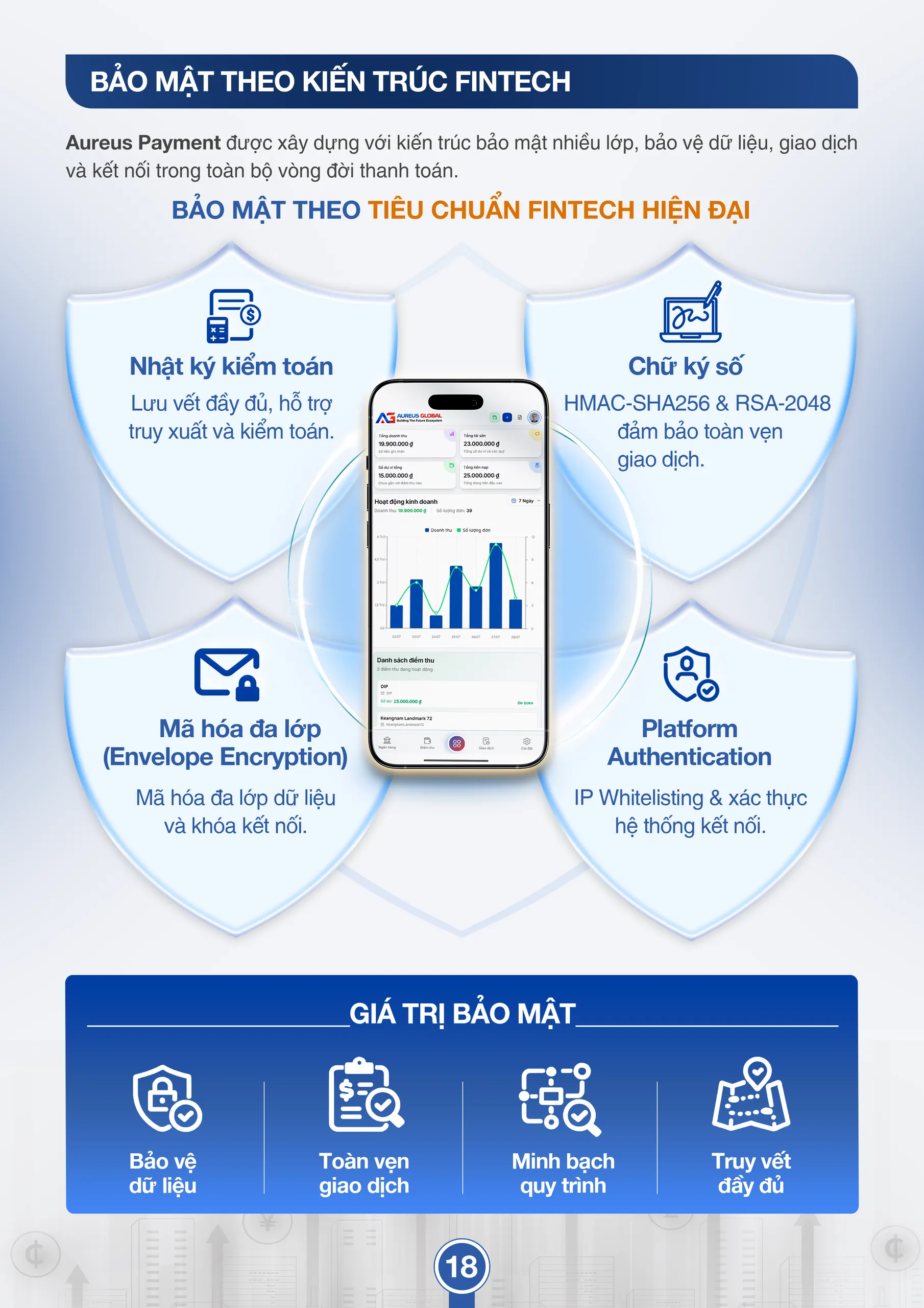 Tài liệu bán hàng