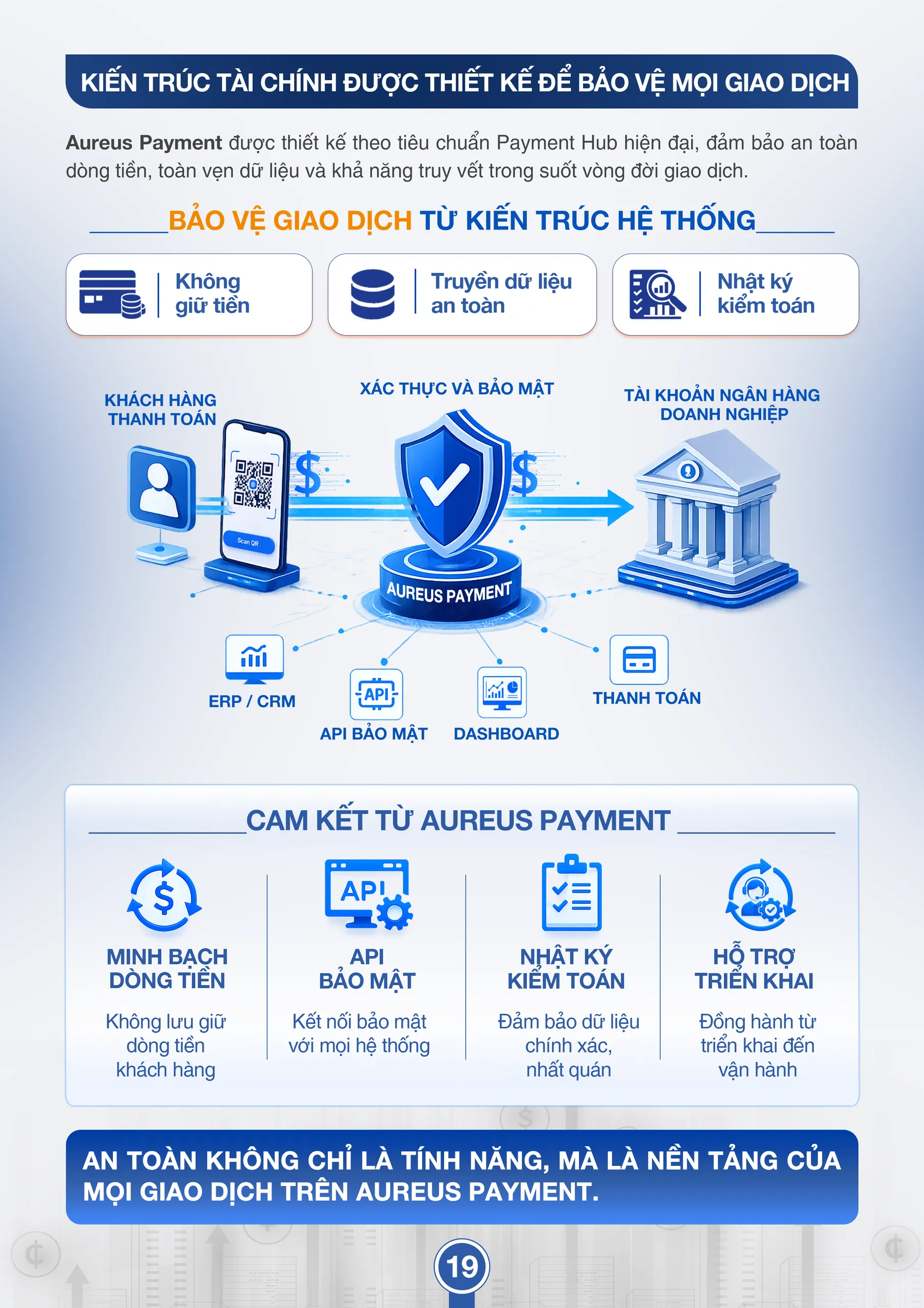 Tài liệu bán hàng