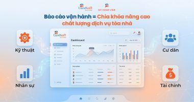 9 báo cáo vận hành tòa nhà giúp CEO theo dõi toàn bộ chuỗi tòa nhà theo thời gian thực?
