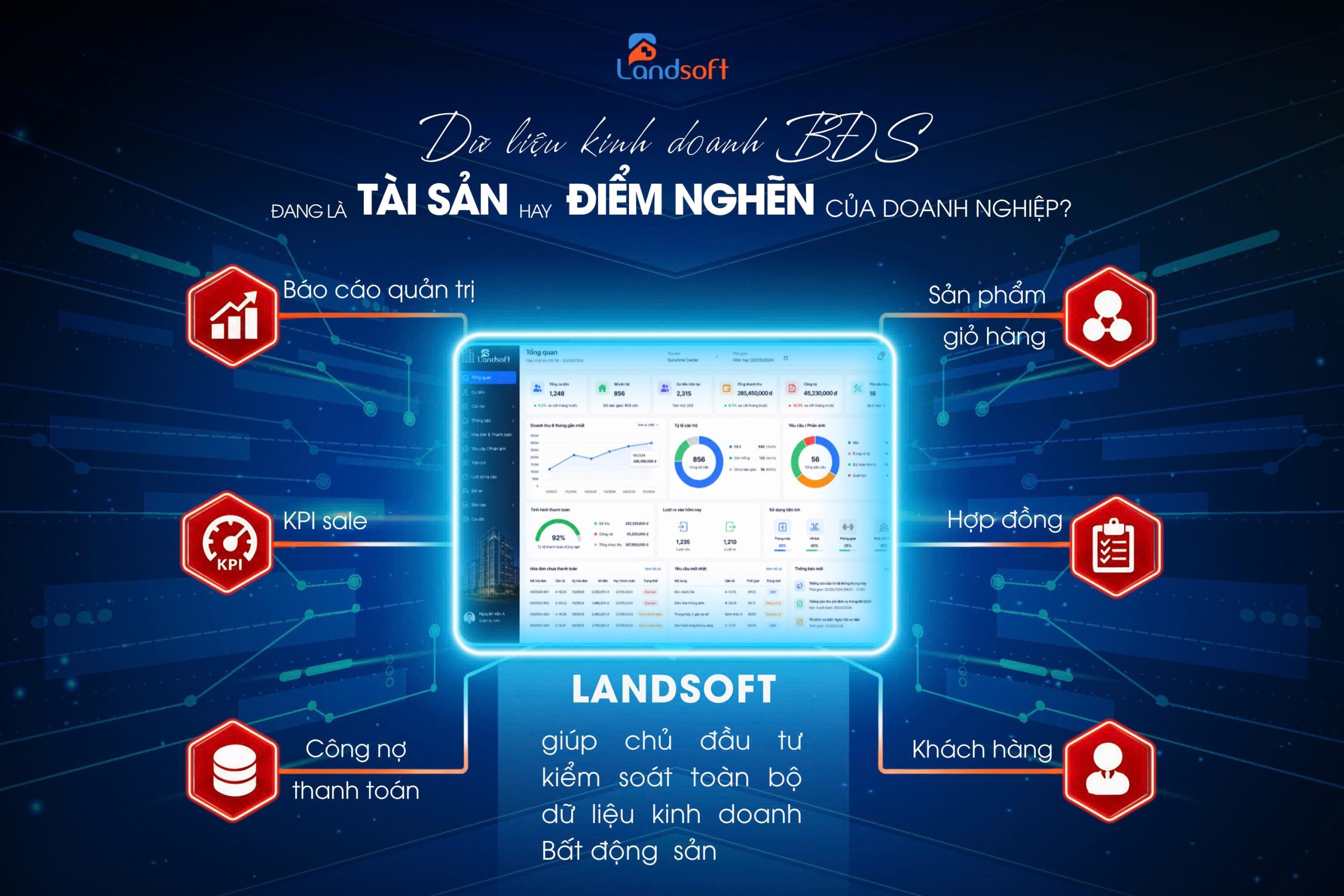 Vì sao nhiều Chủ đầu tư vẫn thất thoát khi quản lý dữ liệu khách hàng bất động sản dù đã dùng CRM?
