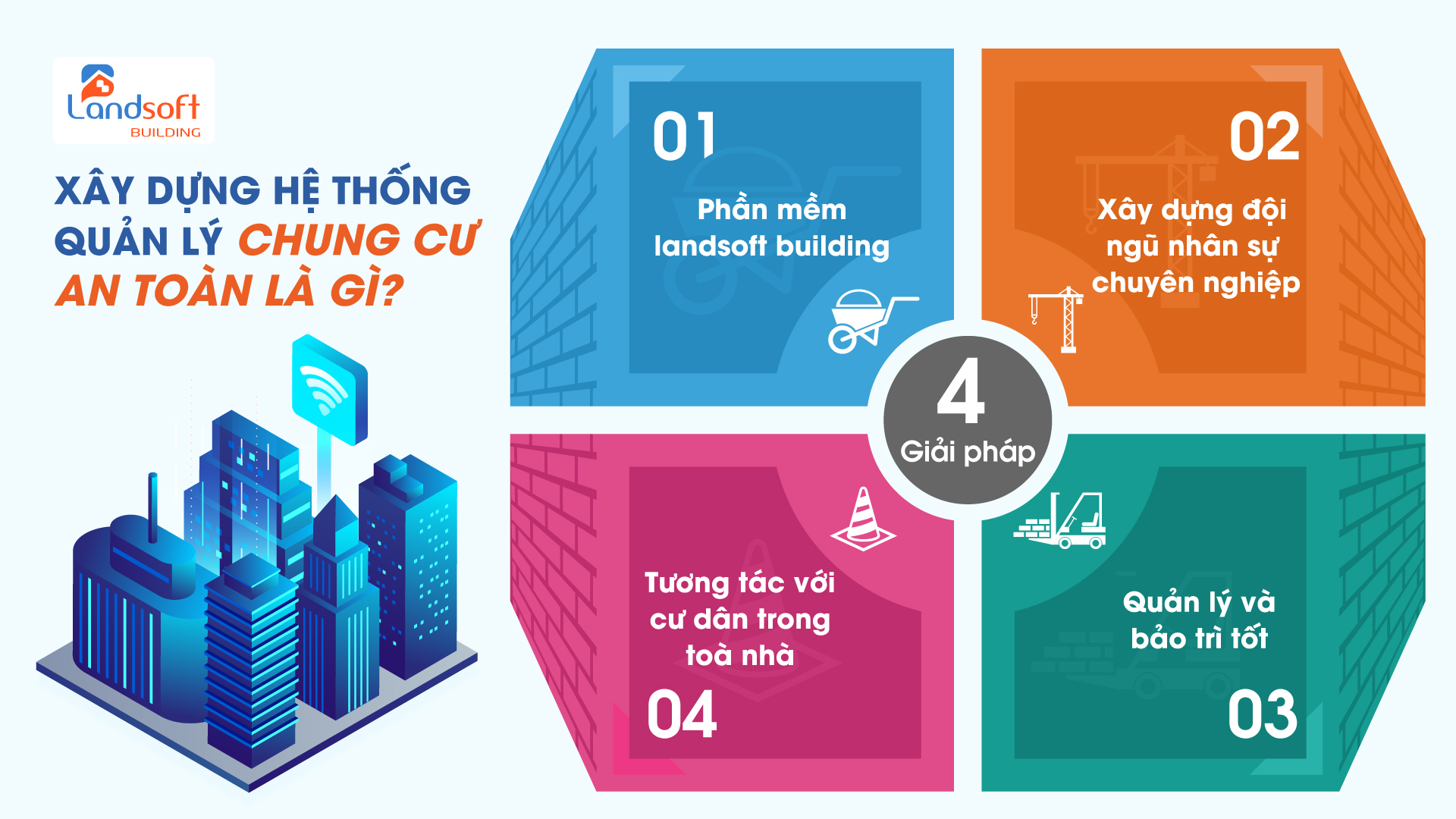 Quản lý nhiều tòa nhà bằng một hệ thống có khó không?     