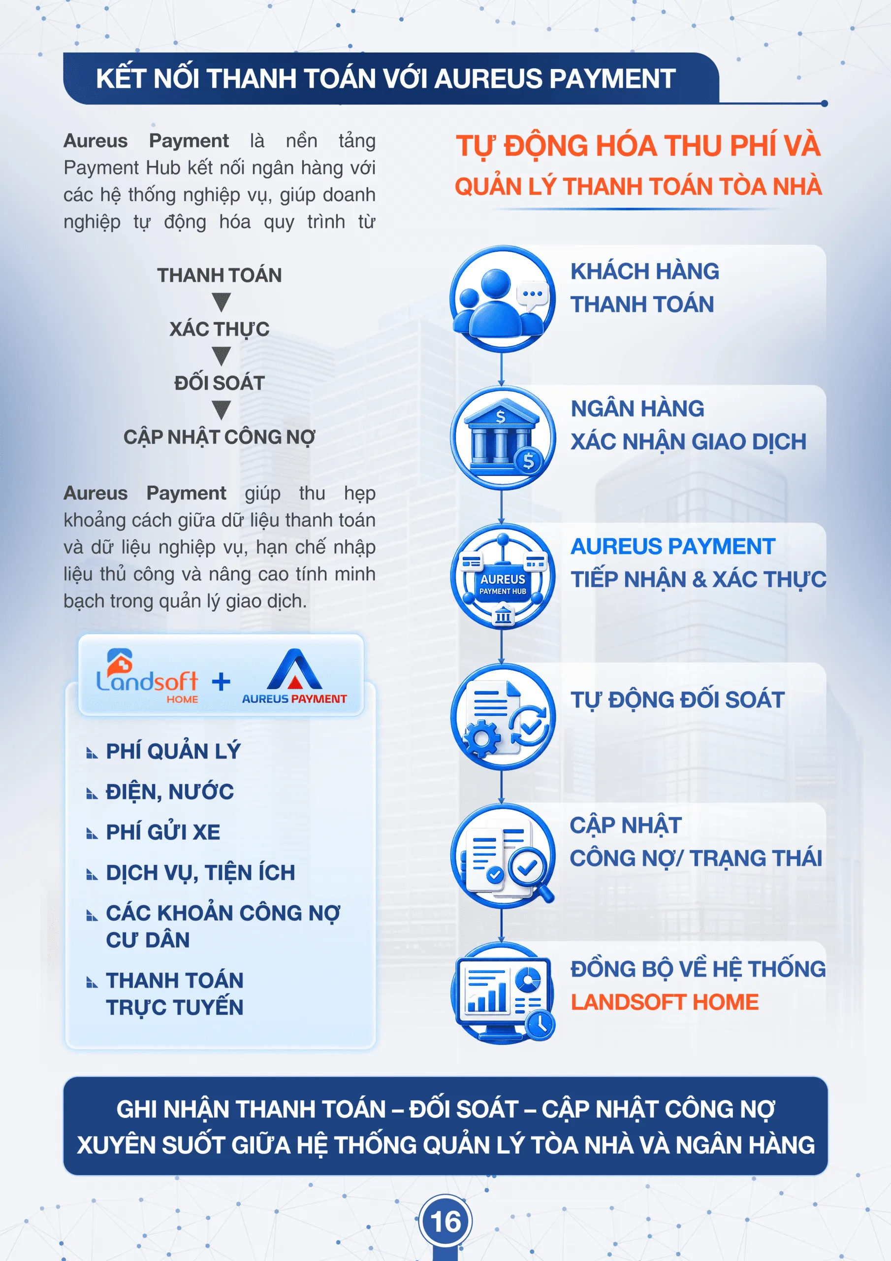 Tài liệu bán hàng