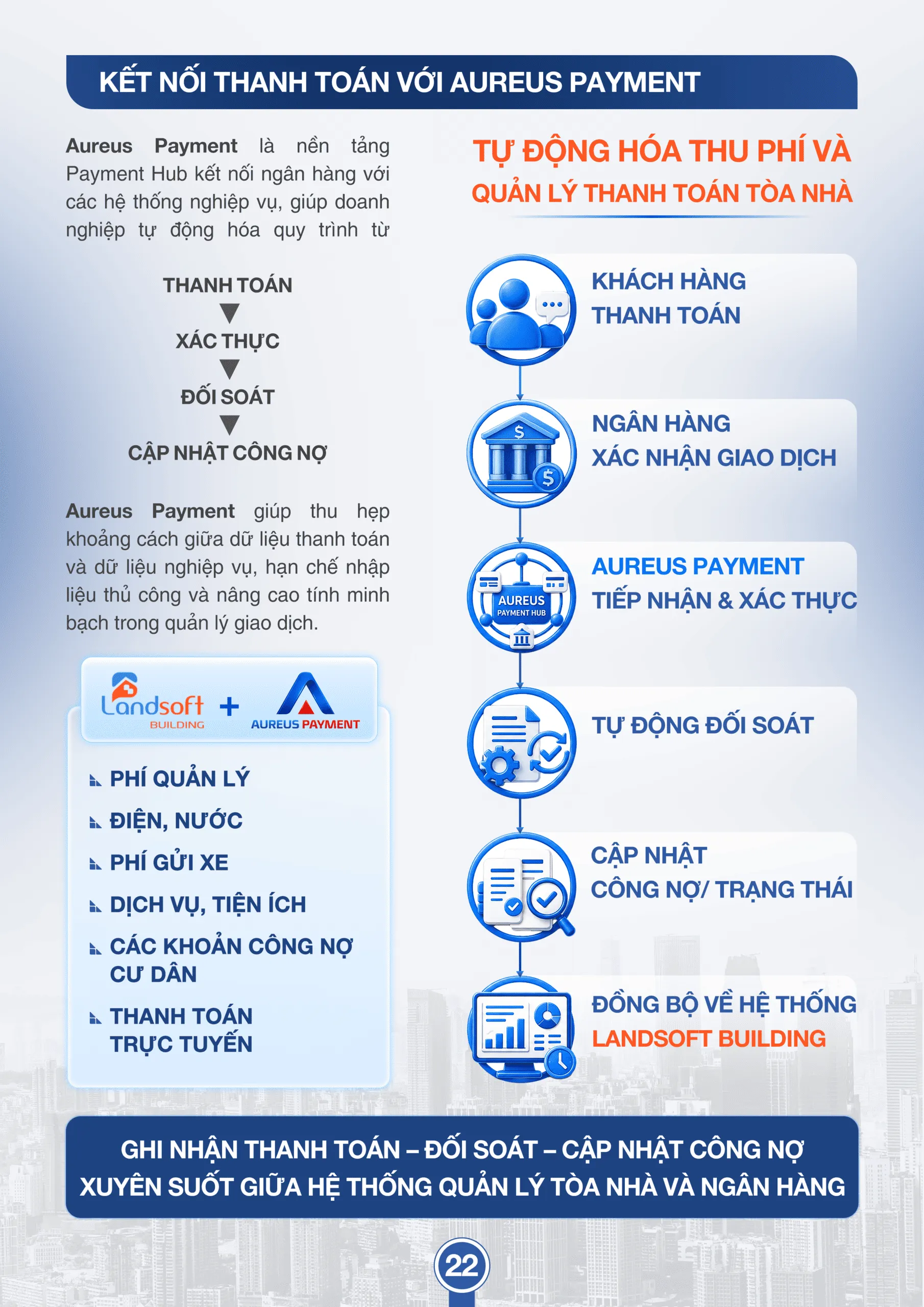 Tài liệu bán hàng
