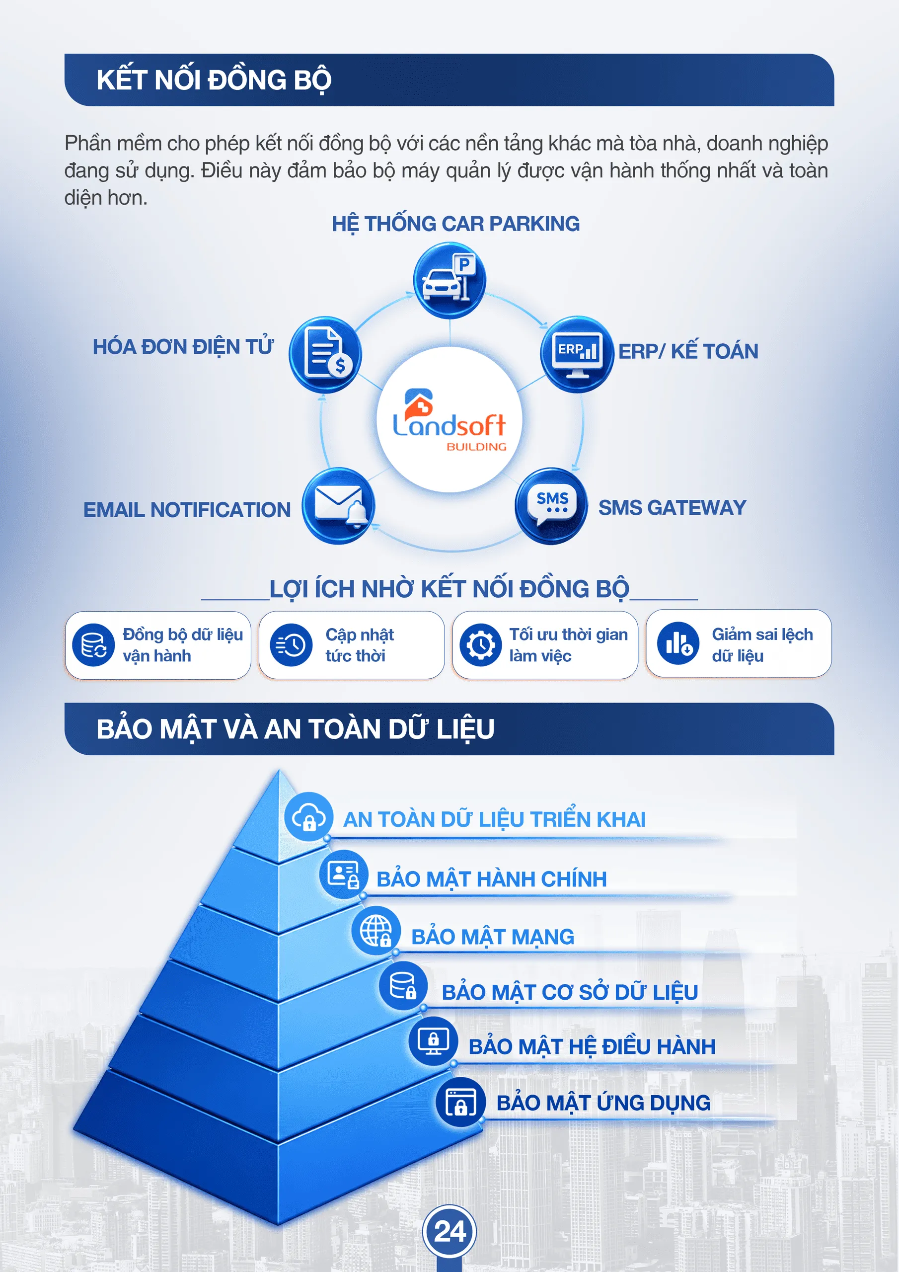 Tài liệu bán hàng