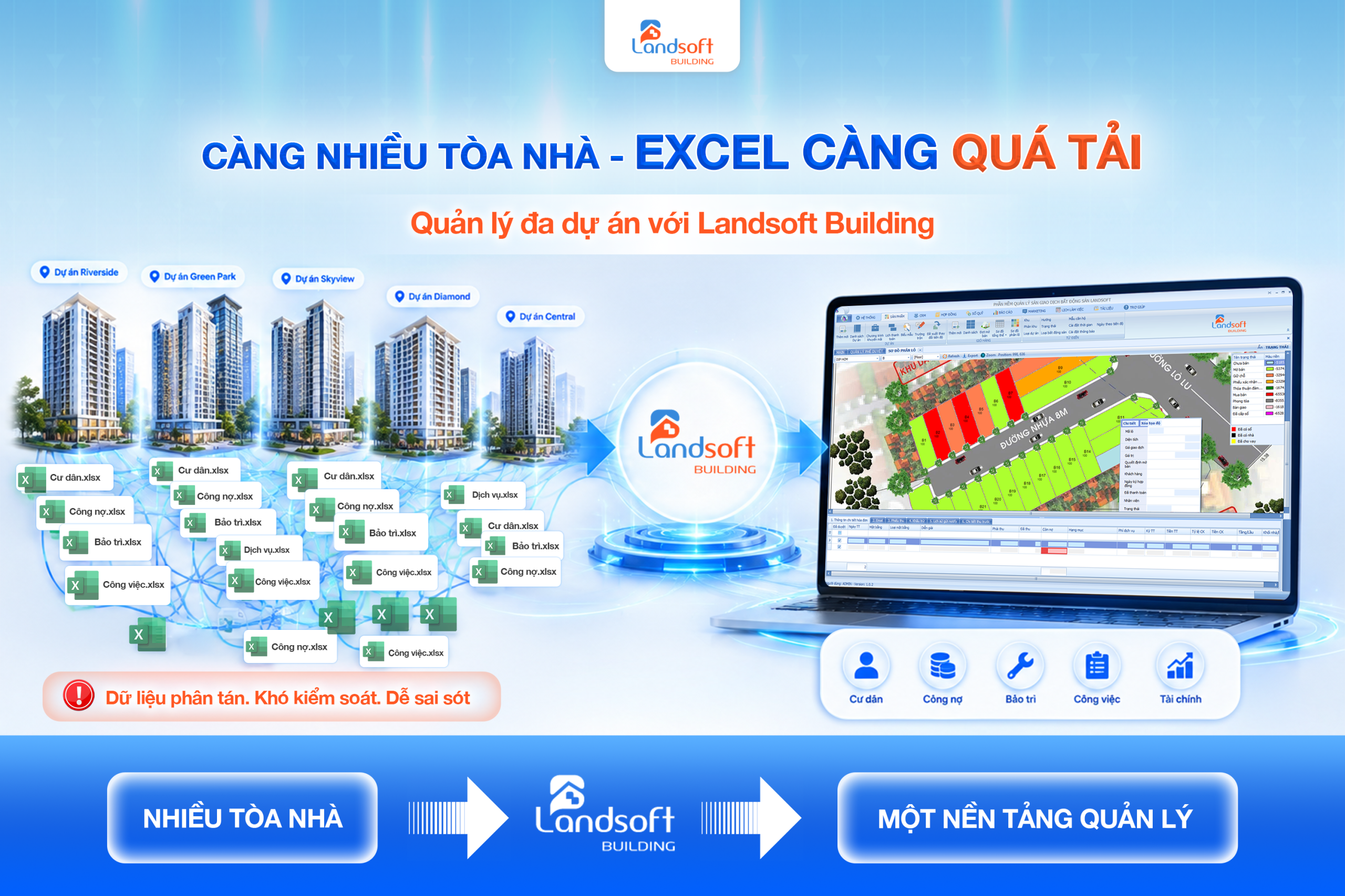 Quản lý dữ liệu vận hành tòa nhà khi chuyển dự án: Doanh nghiệp cần lưu ý gì?