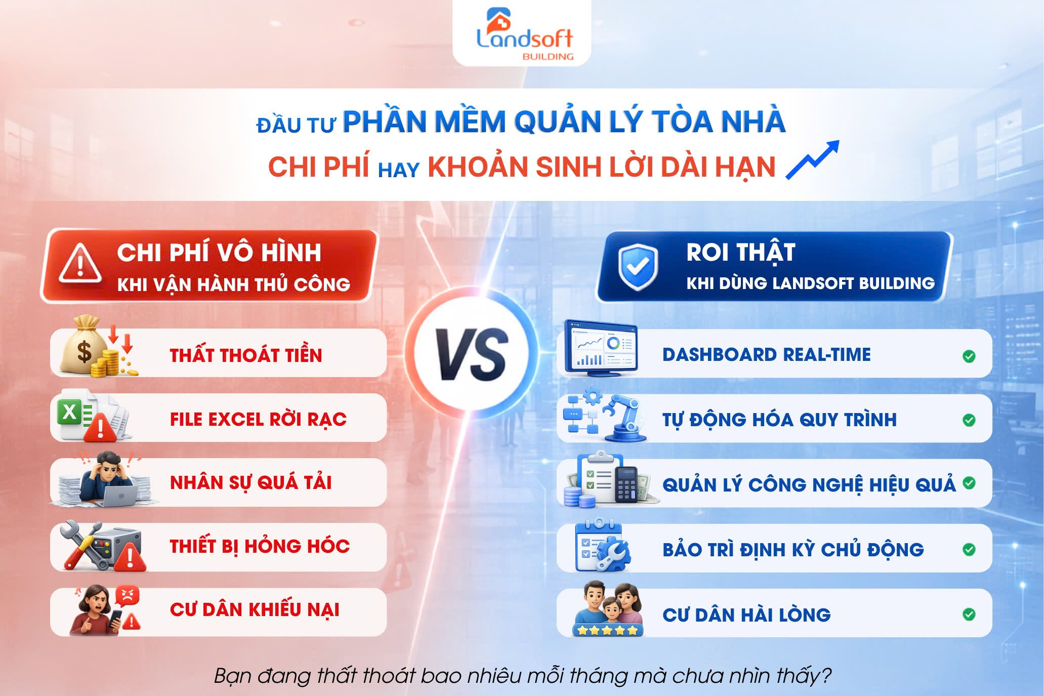 Doanh nghiệp nên đầu tư phần mềm quản lý vận hành theo tính năng hay theo bài toán quản trị?