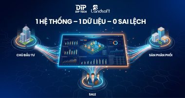 Đồng bộ dữ liệu khách hàng: Vì sao cùng một khách nhưng Marketing, Sales và CSKH lại thấy khác nhau?