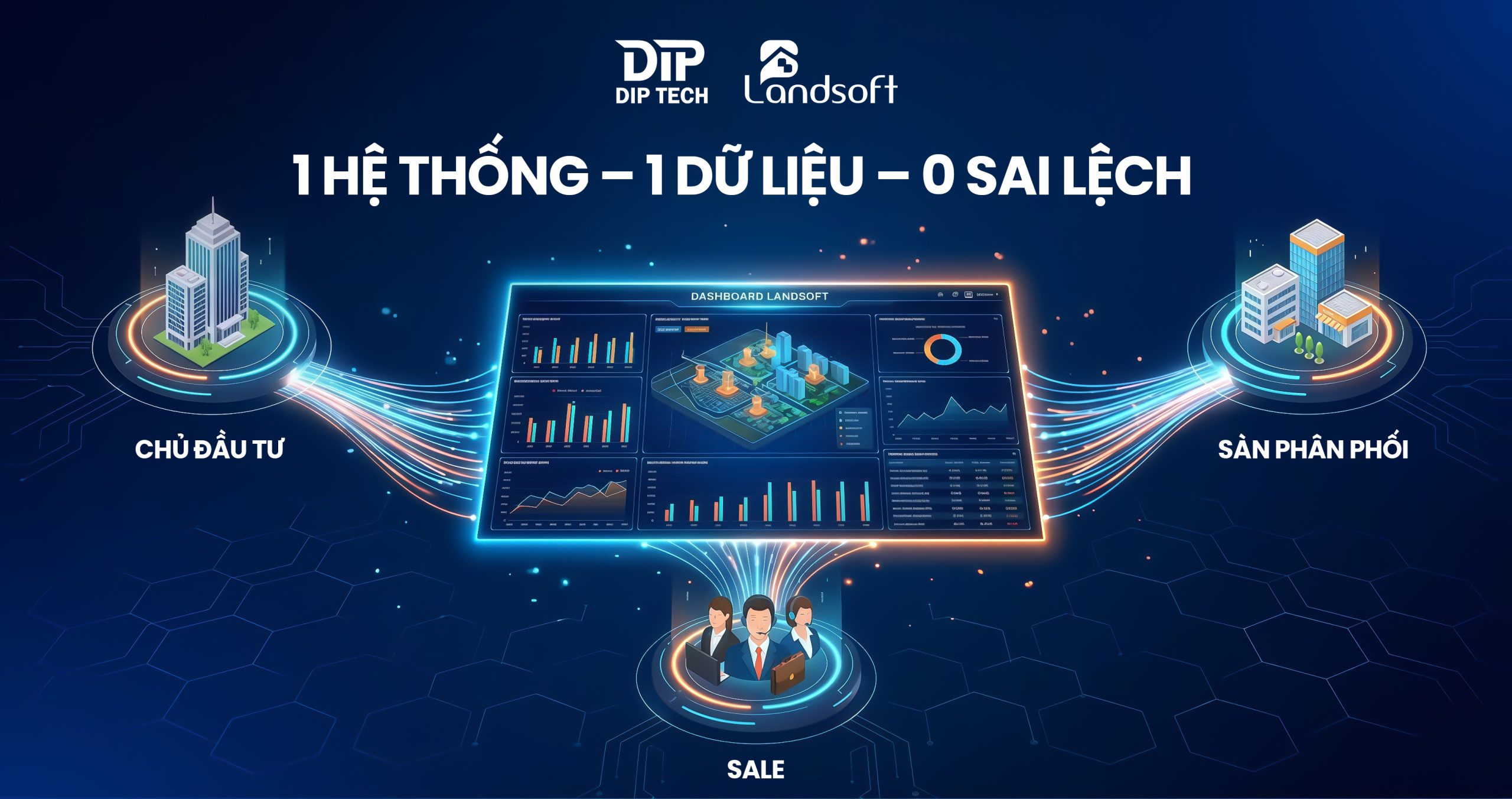 Đồng bộ dữ liệu khách hàng: Vì sao cùng một khách nhưng Marketing, Sales và CSKH lại thấy khác nhau?